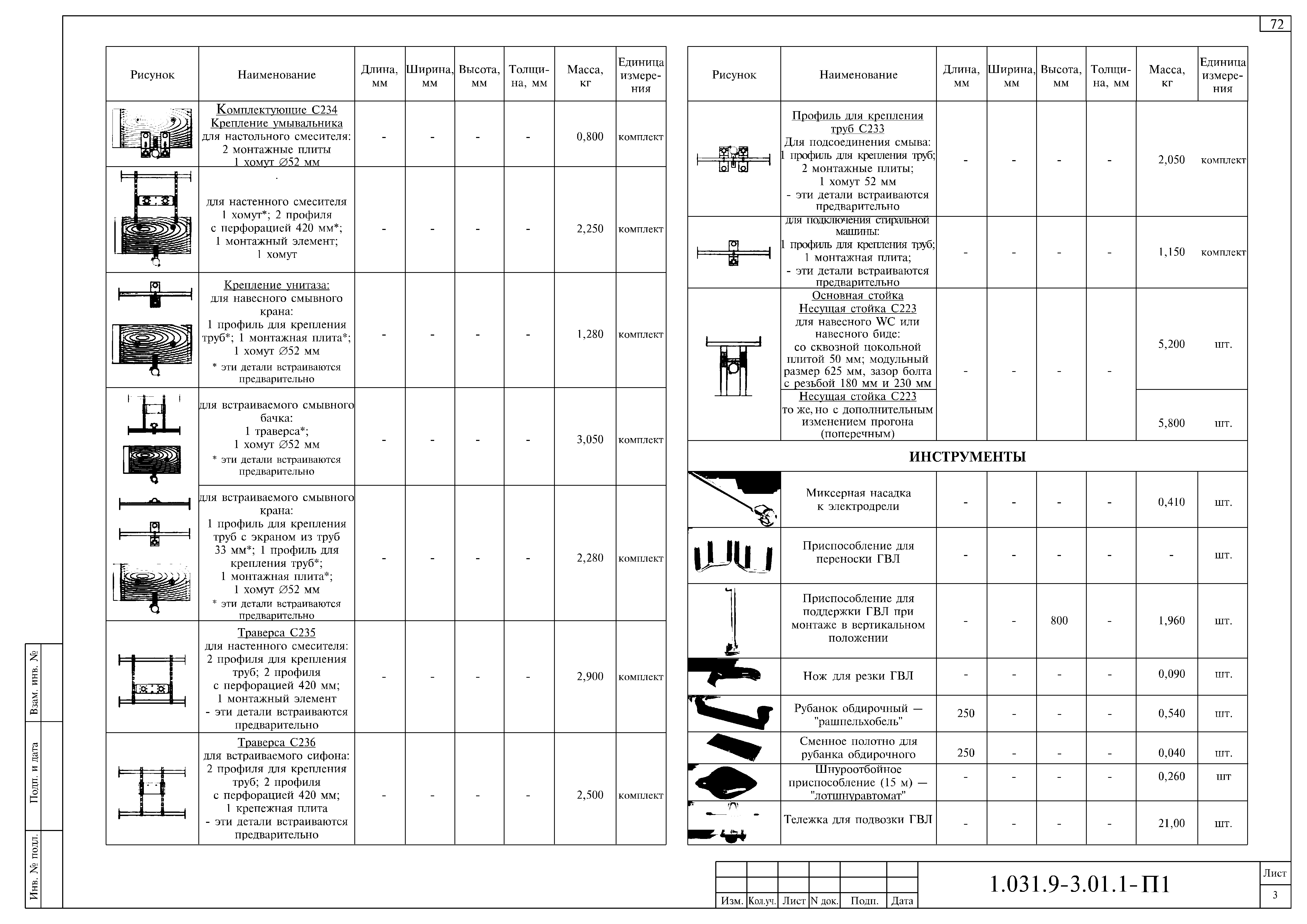 Серия 1.031.9-3.01