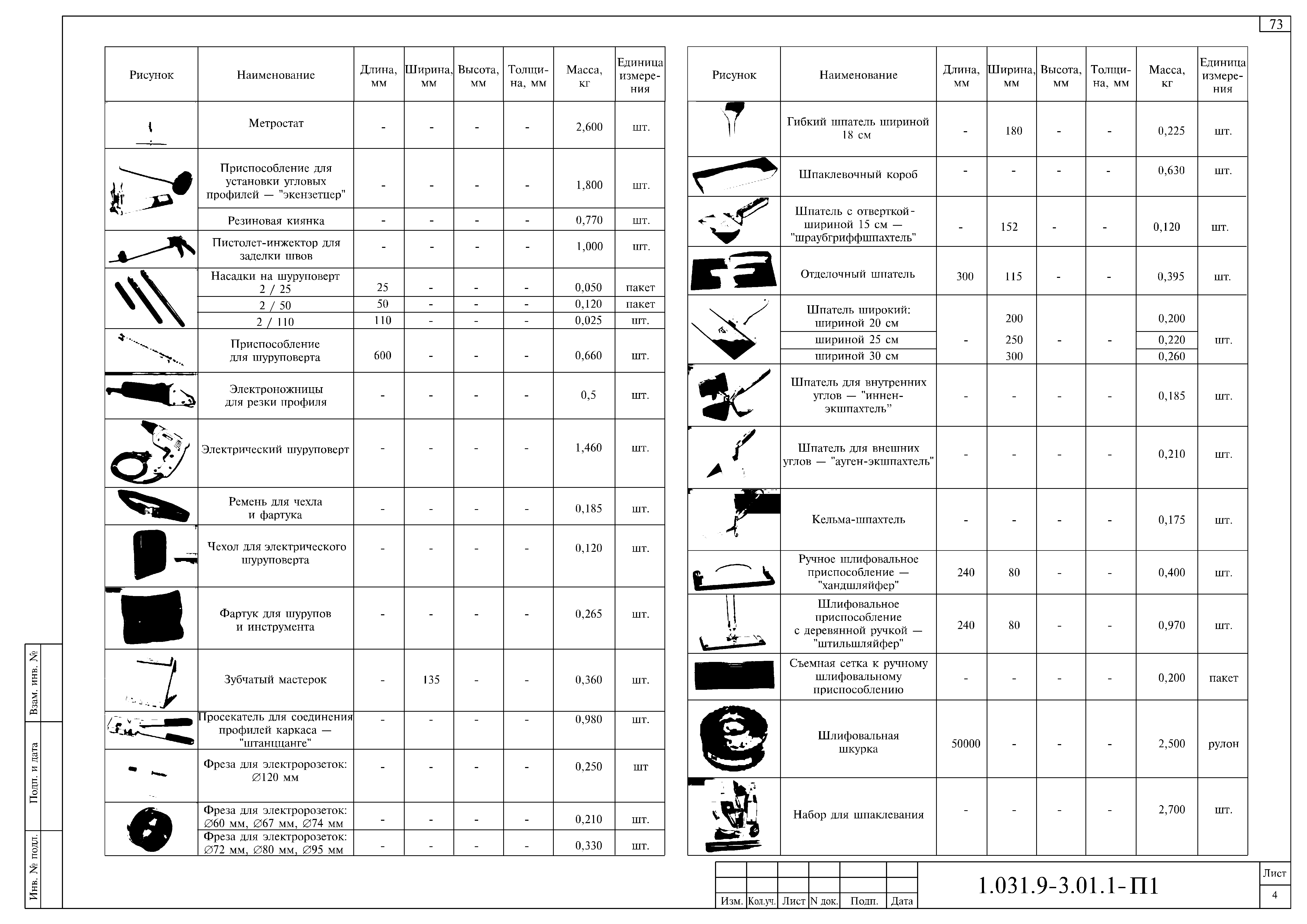 Серия 1.031.9-3.01