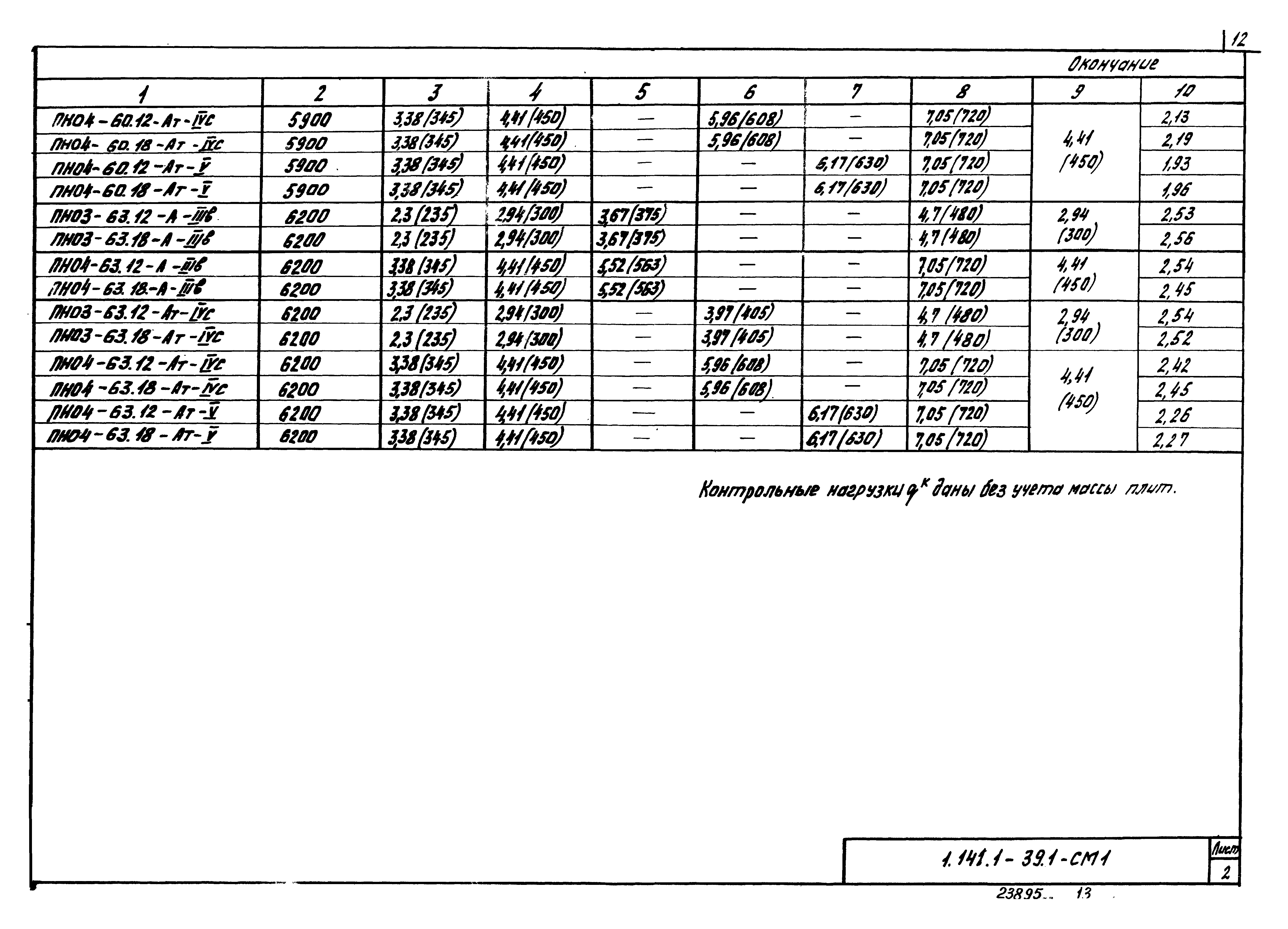 Серия 1.141.1-39