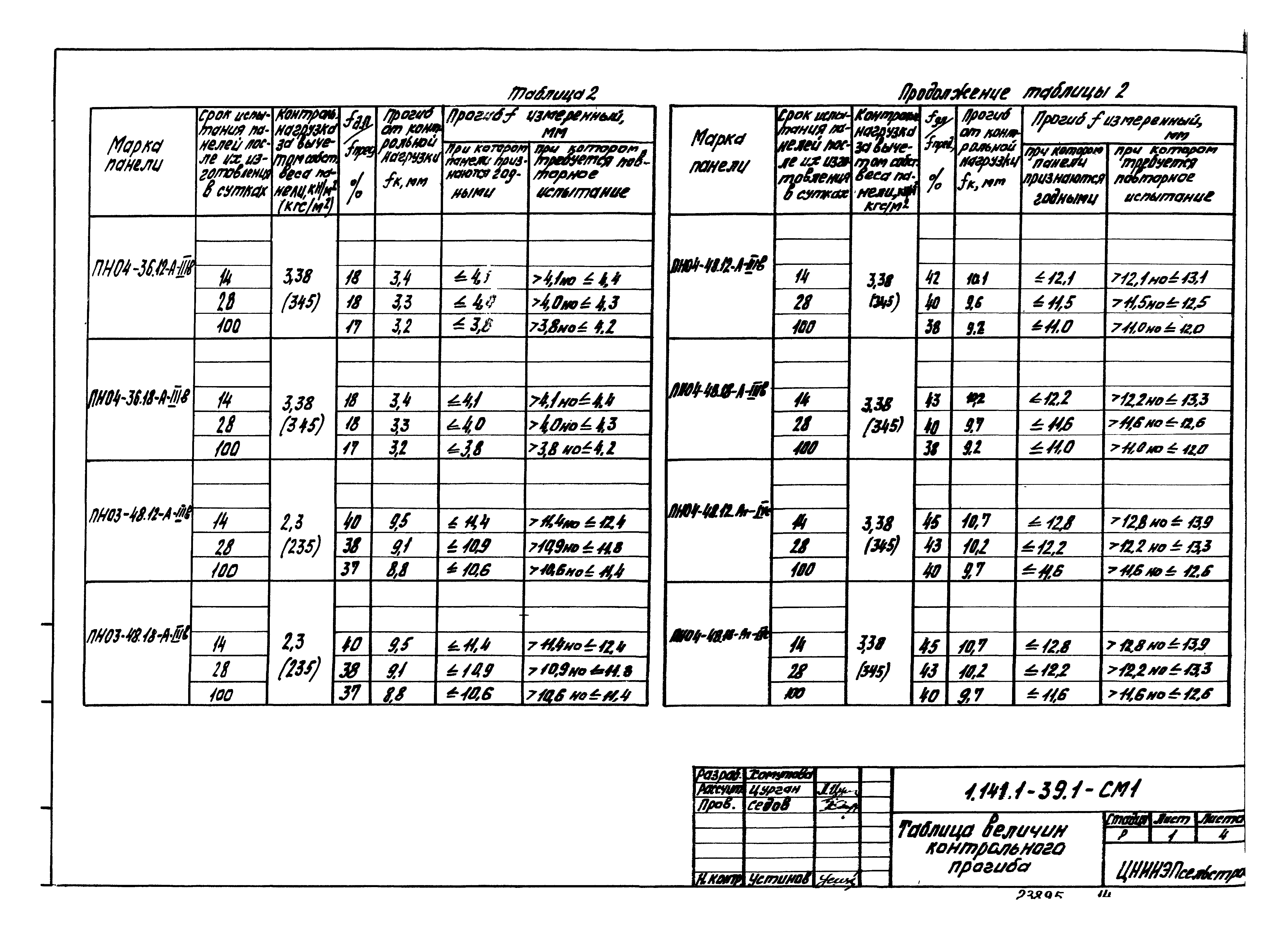 Серия 1.141.1-39