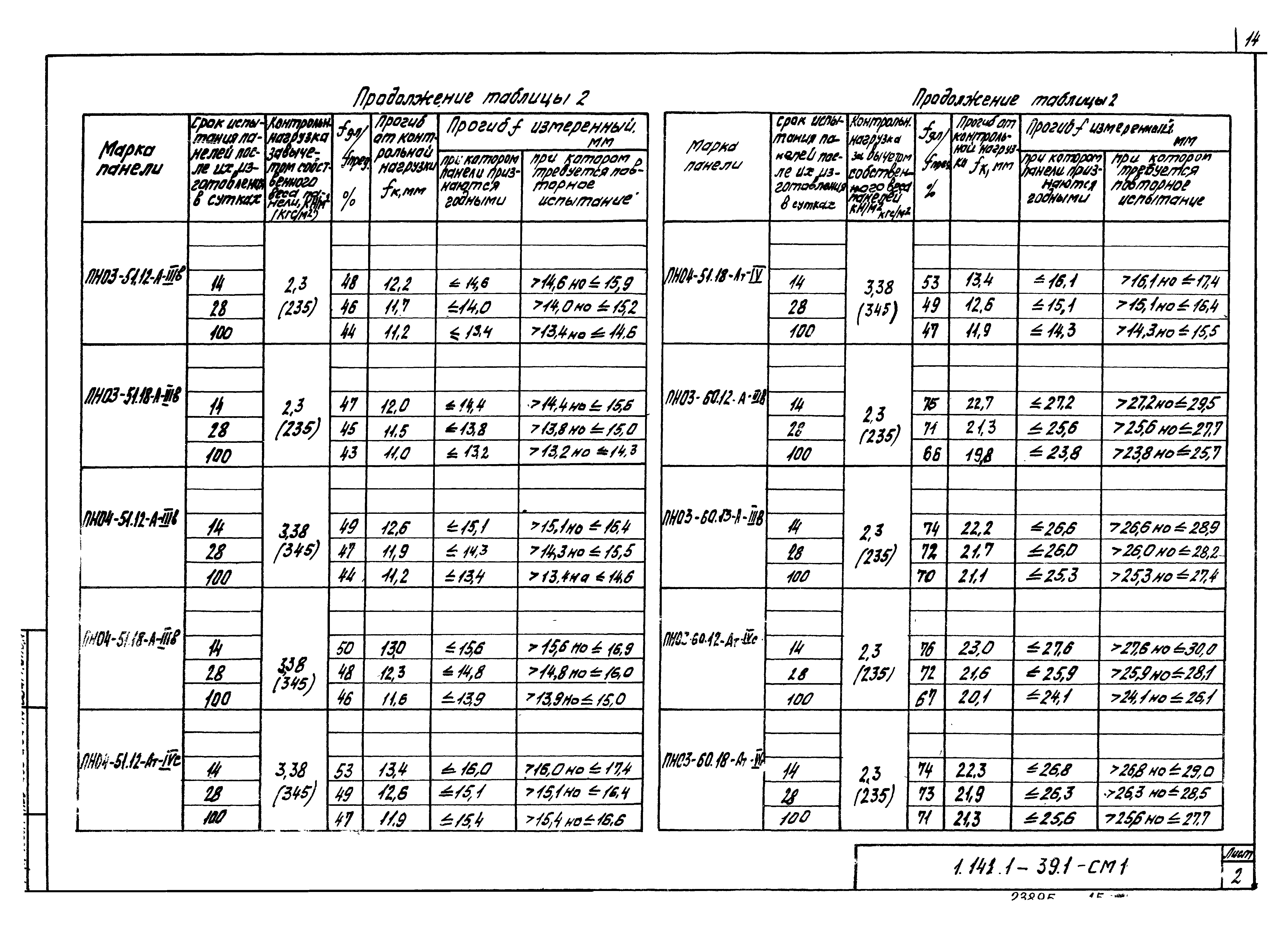 Серия 1.141.1-39