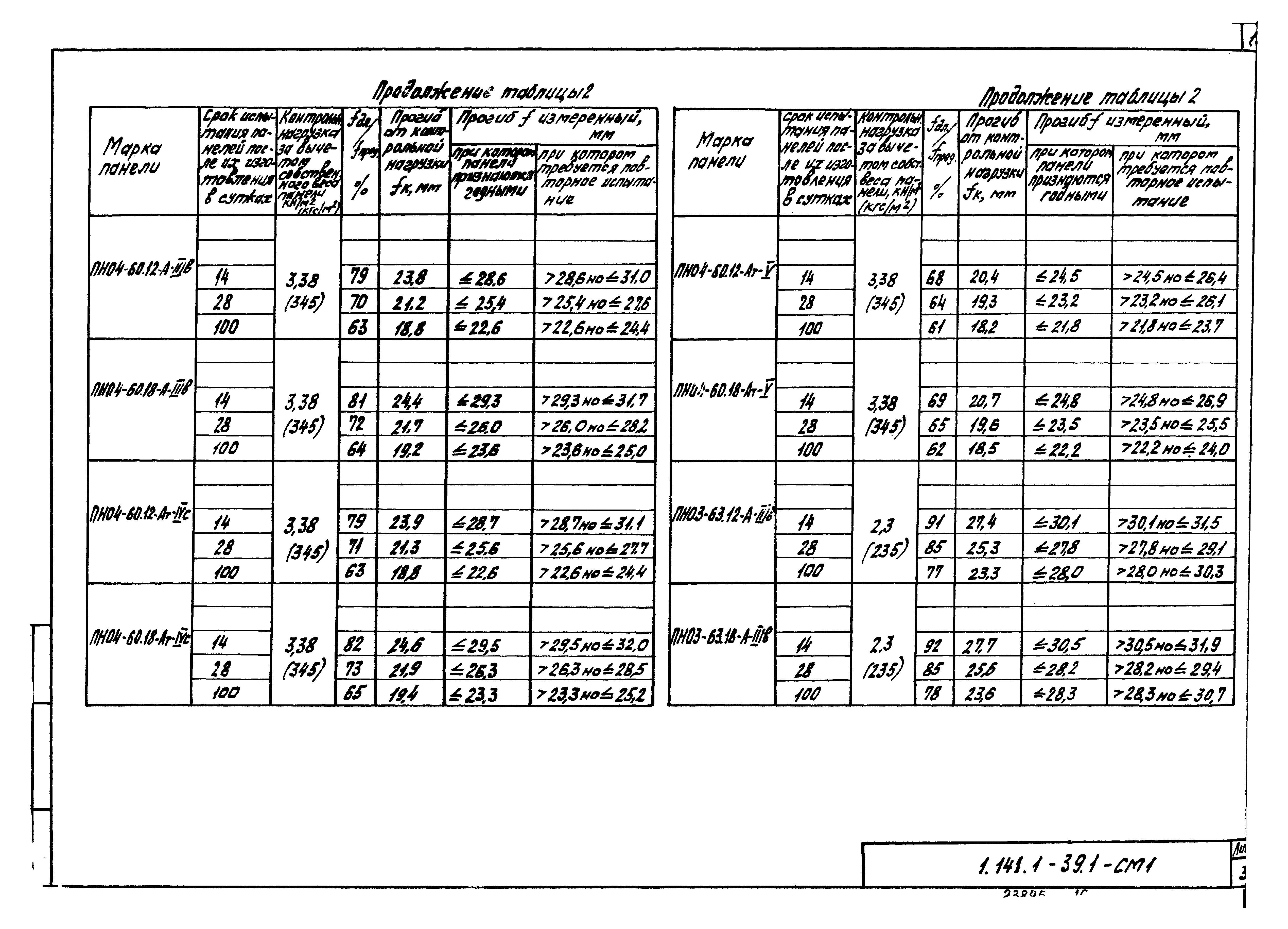 Серия 1.141.1-39