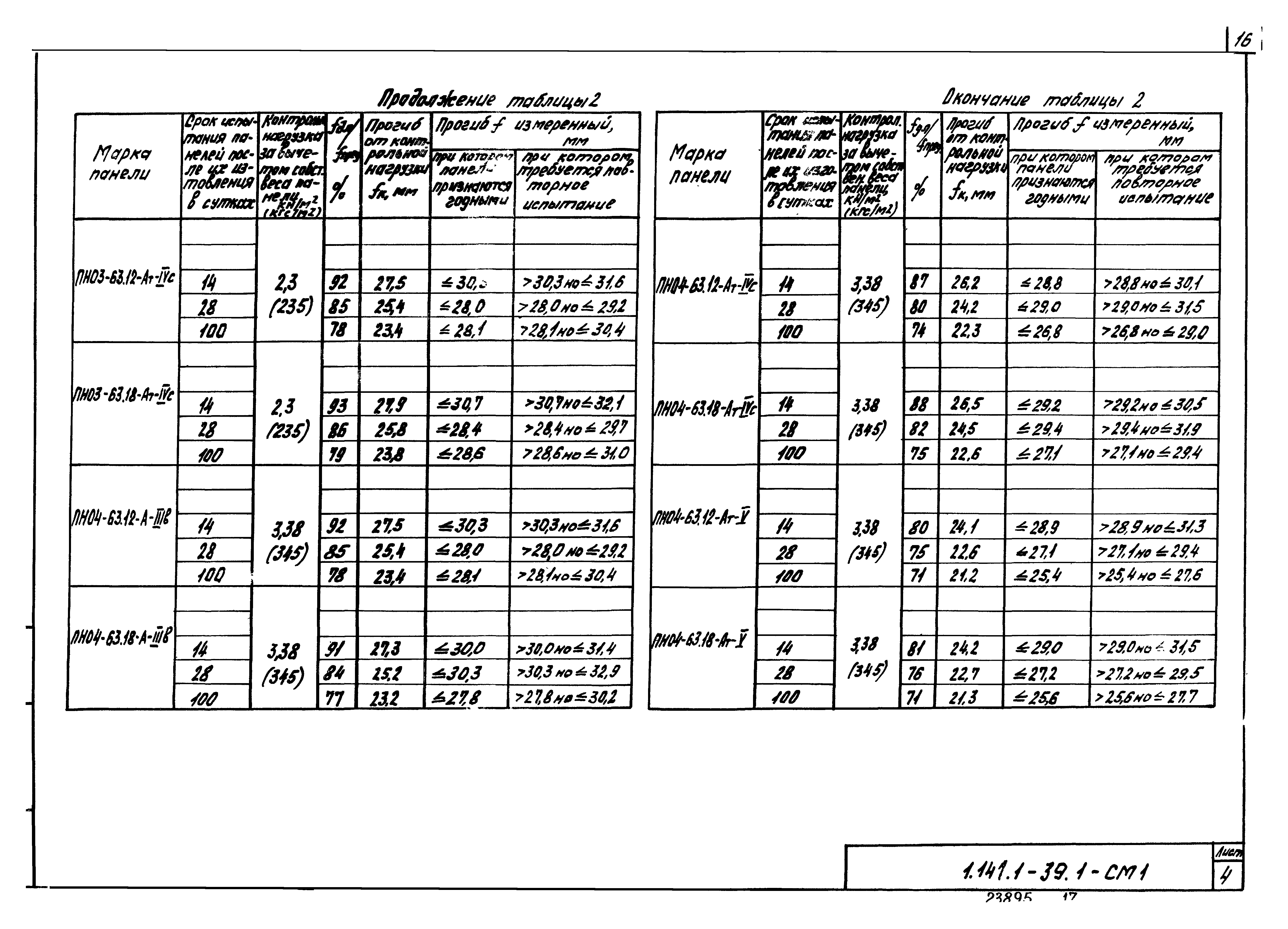 Серия 1.141.1-39