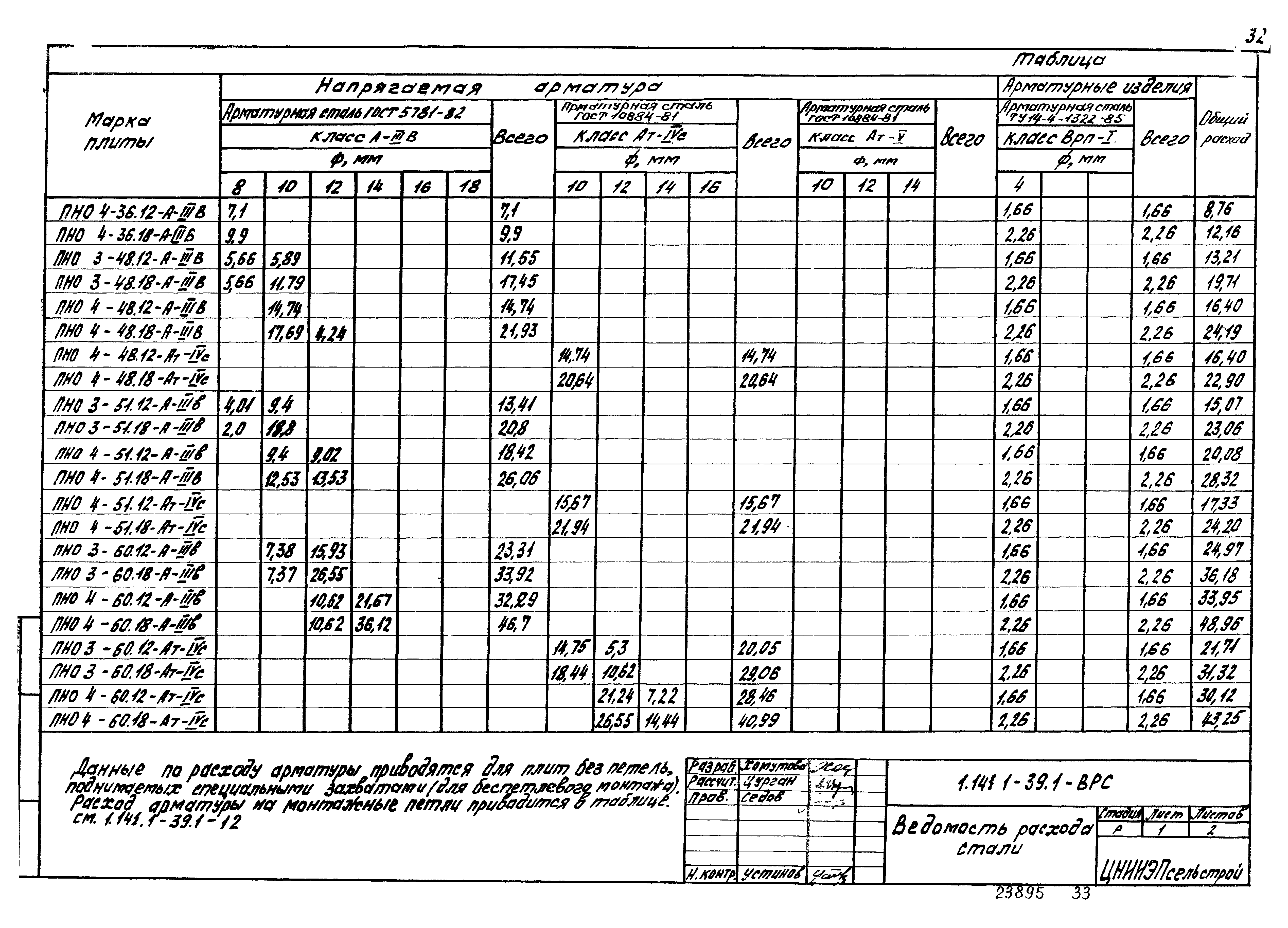 Серия 1.141.1-39