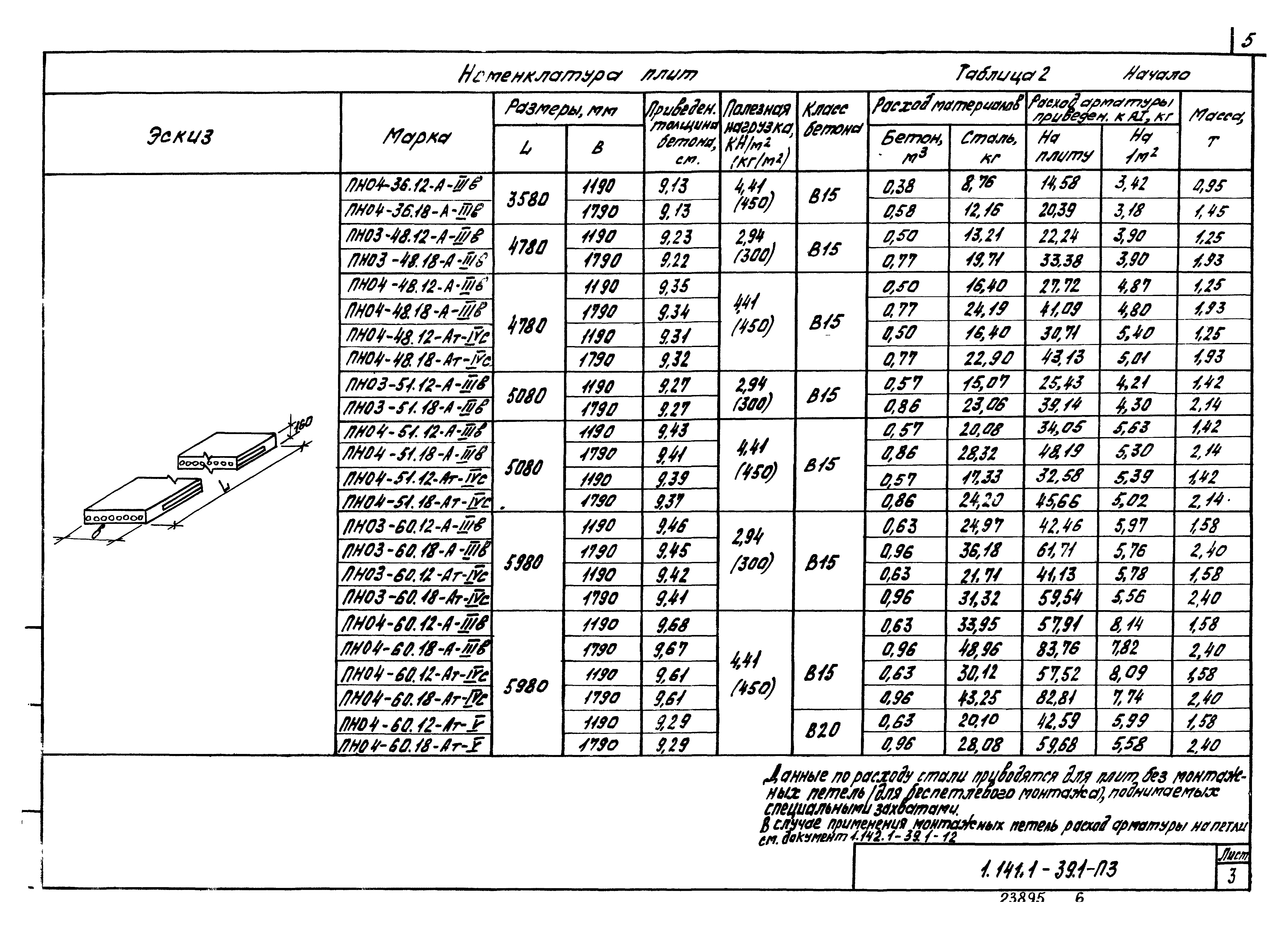 Серия 1.141.1-39