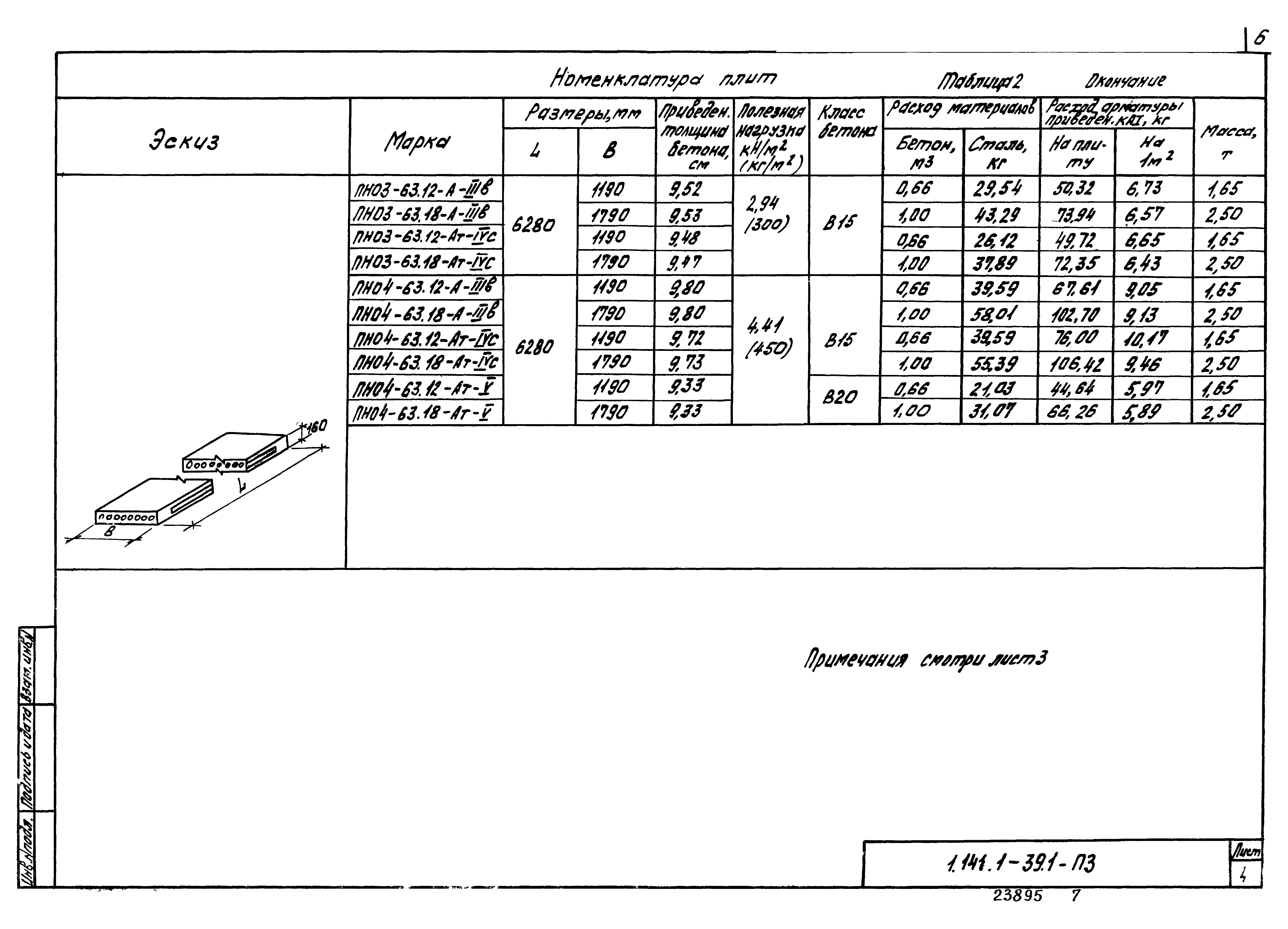 Серия 1.141.1-39