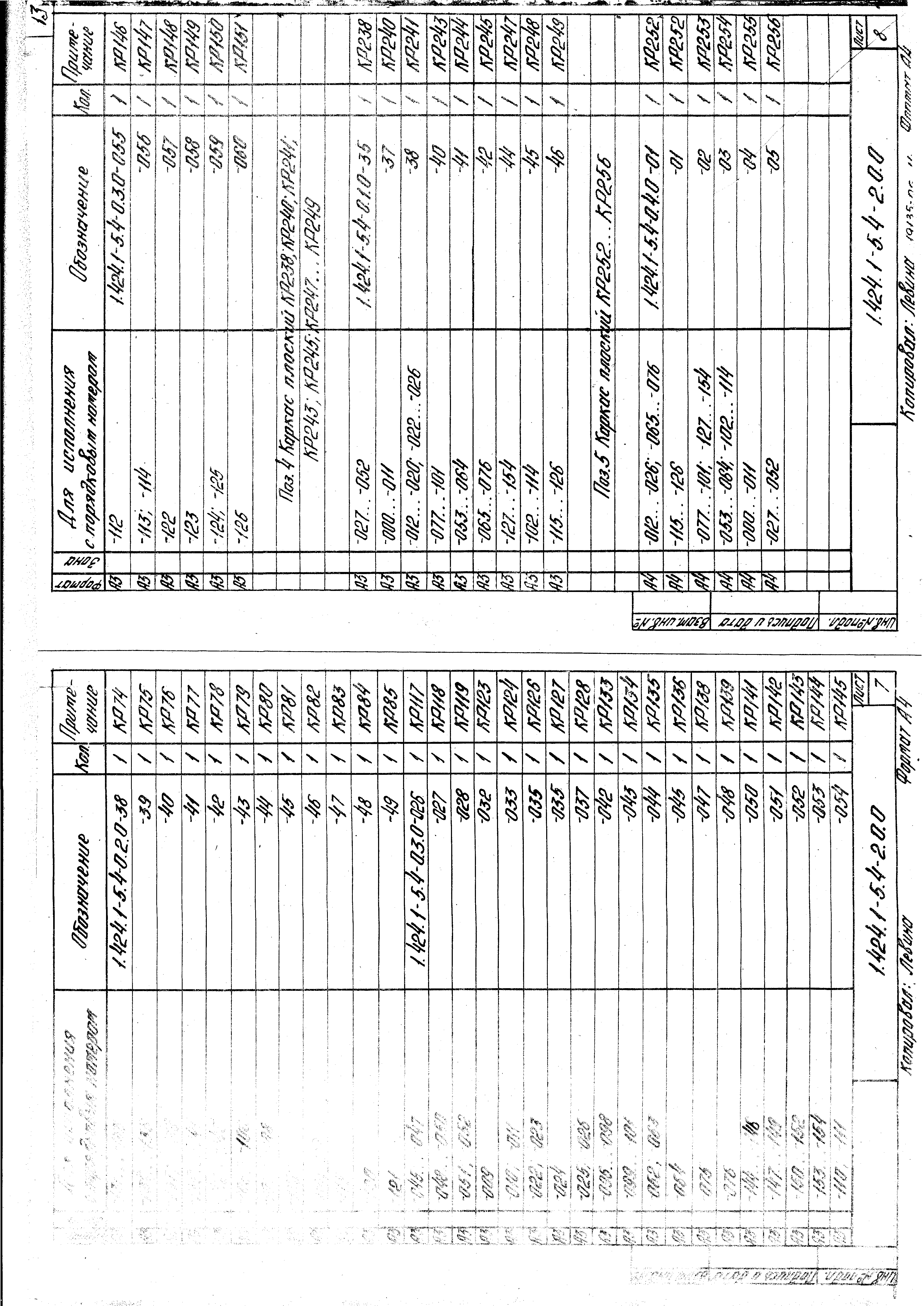 Серия 1.424.1-5