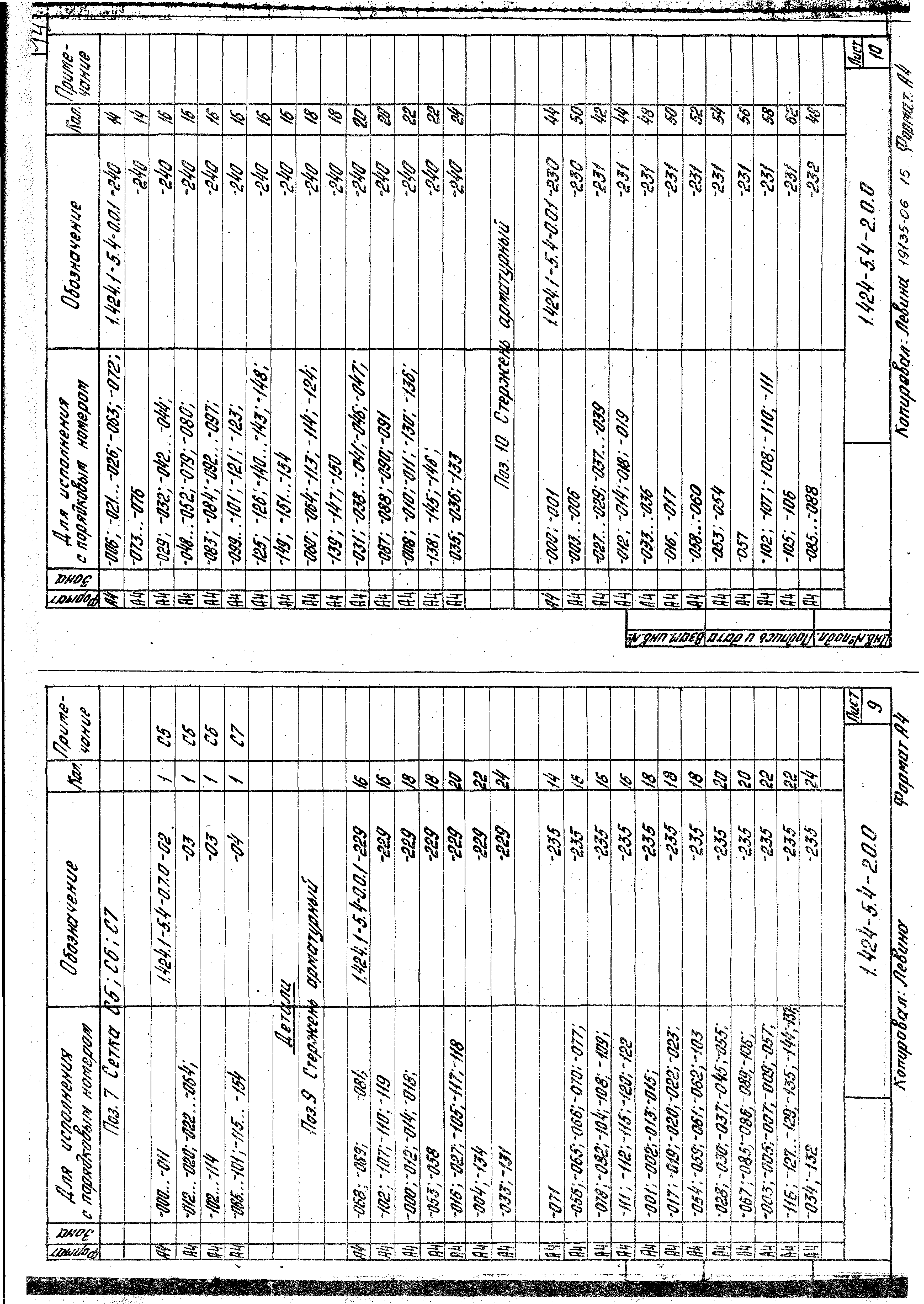 Серия 1.424.1-5