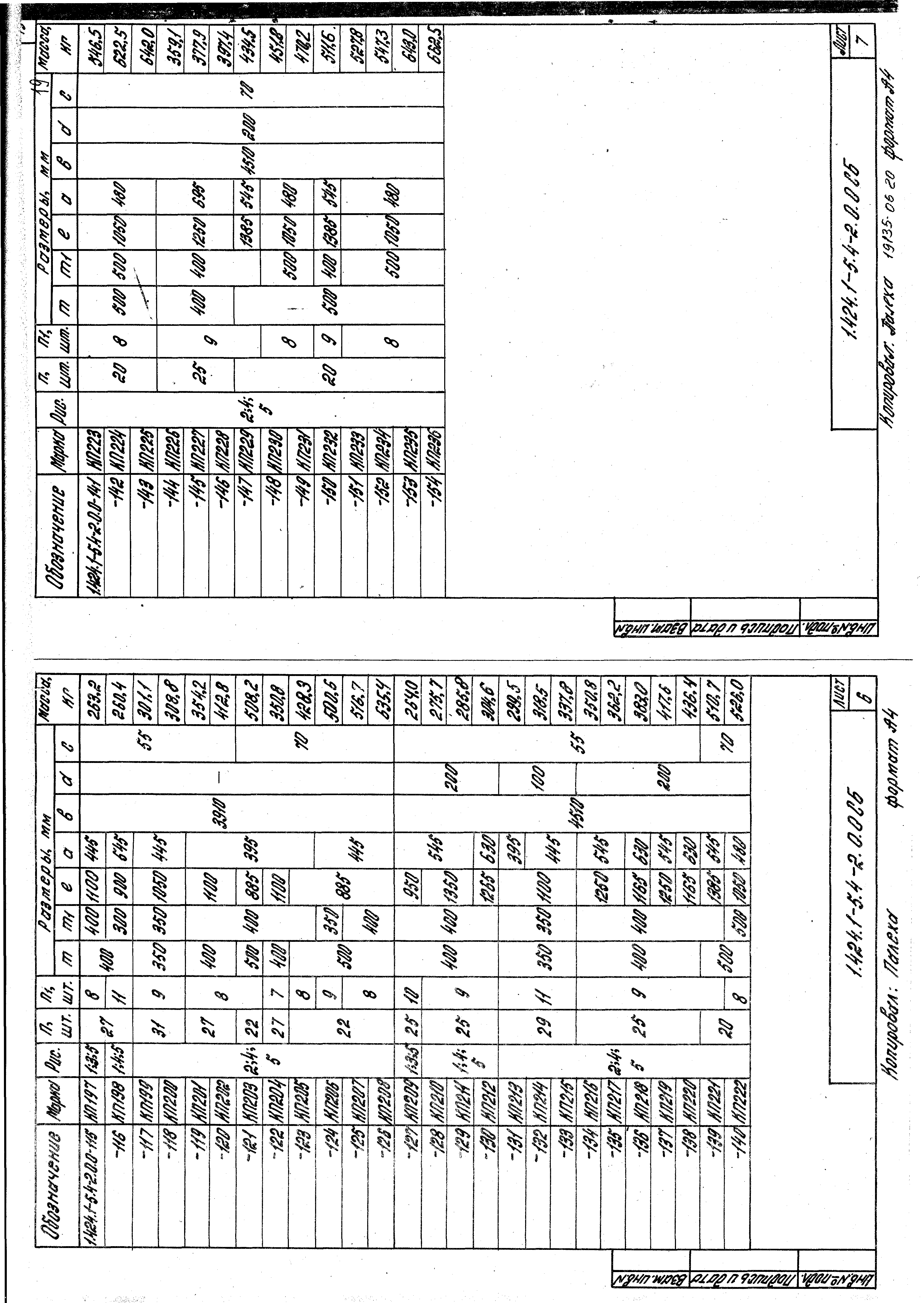 Серия 1.424.1-5