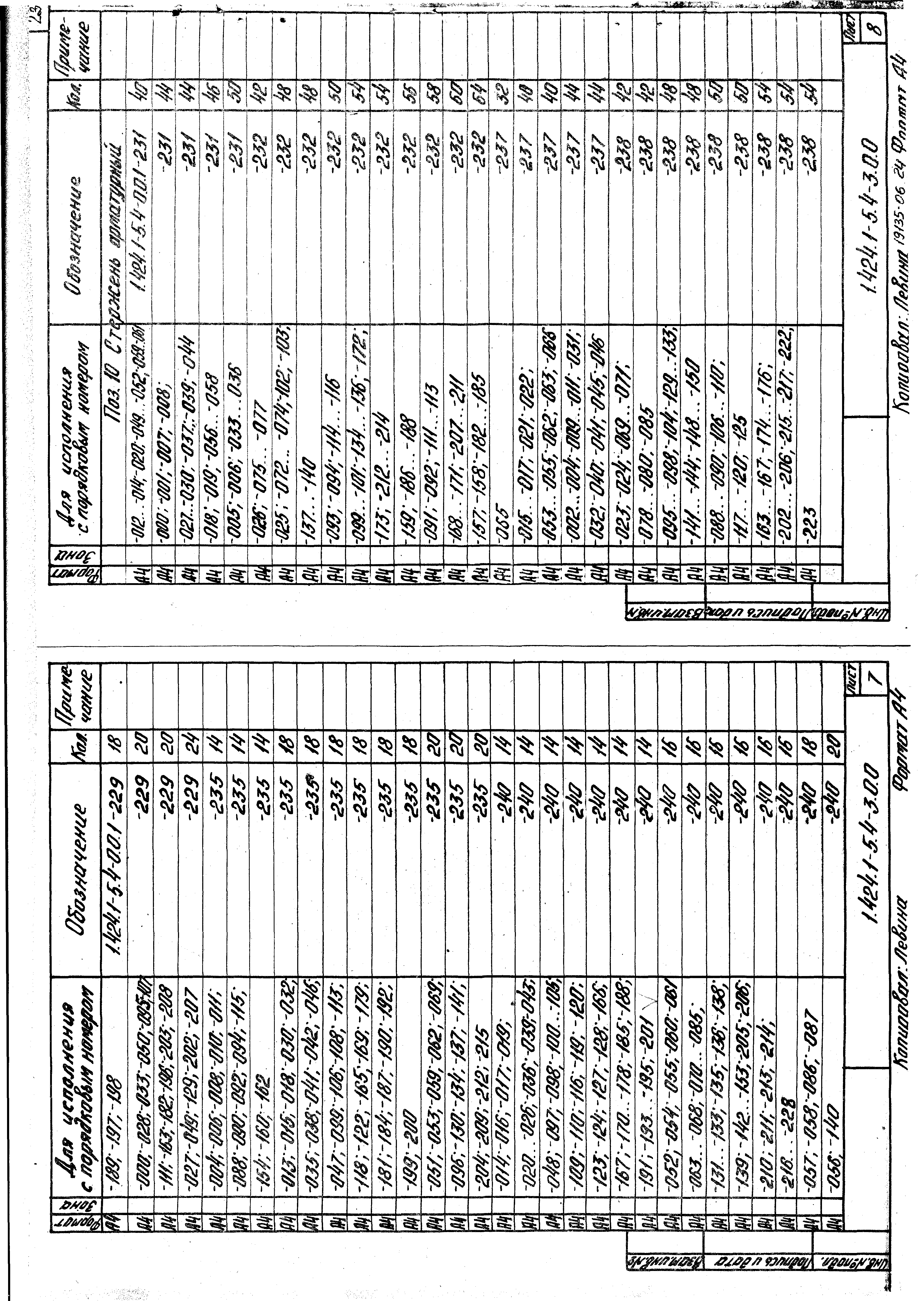 Серия 1.424.1-5