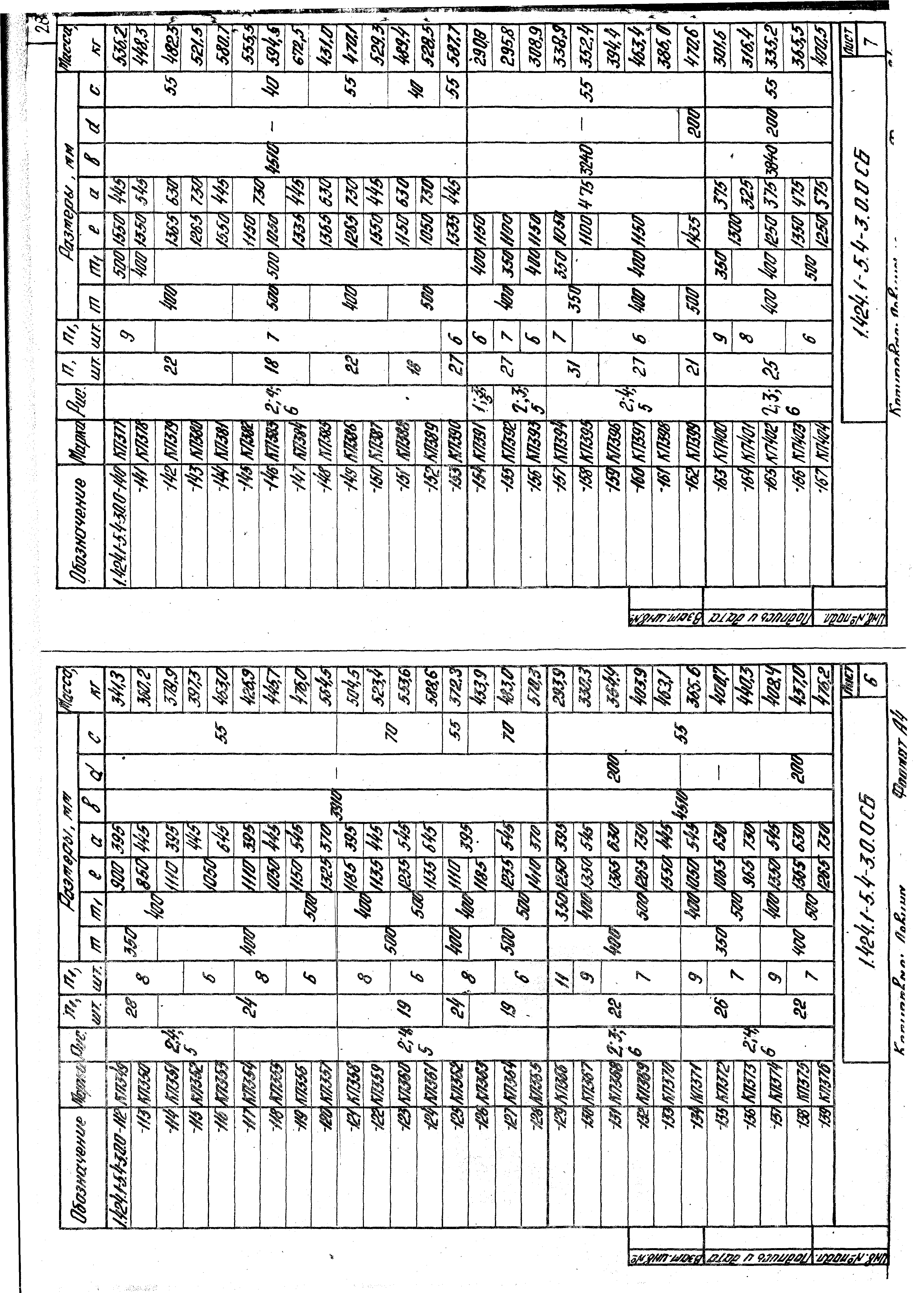 Серия 1.424.1-5