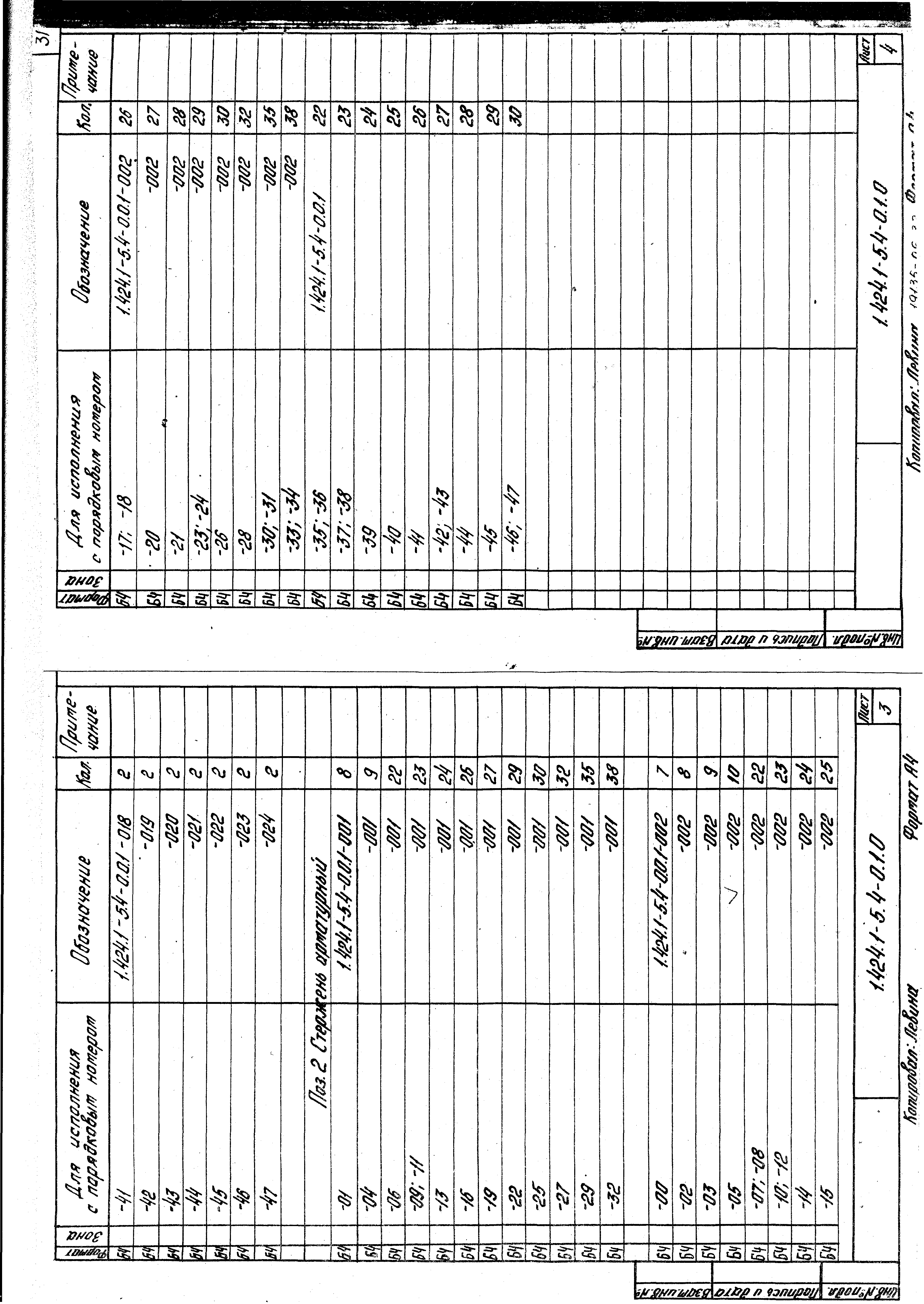 Серия 1.424.1-5