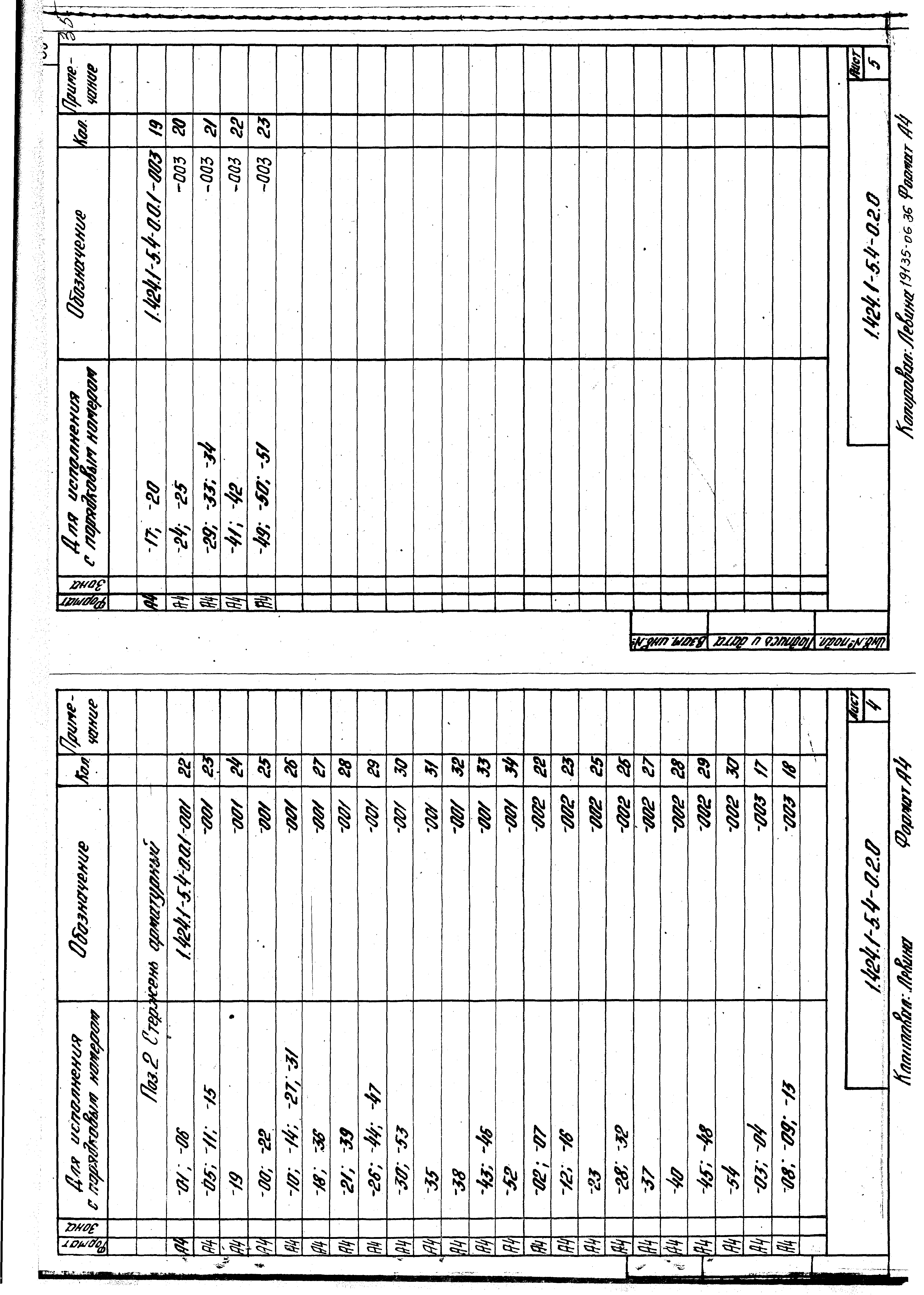 Серия 1.424.1-5