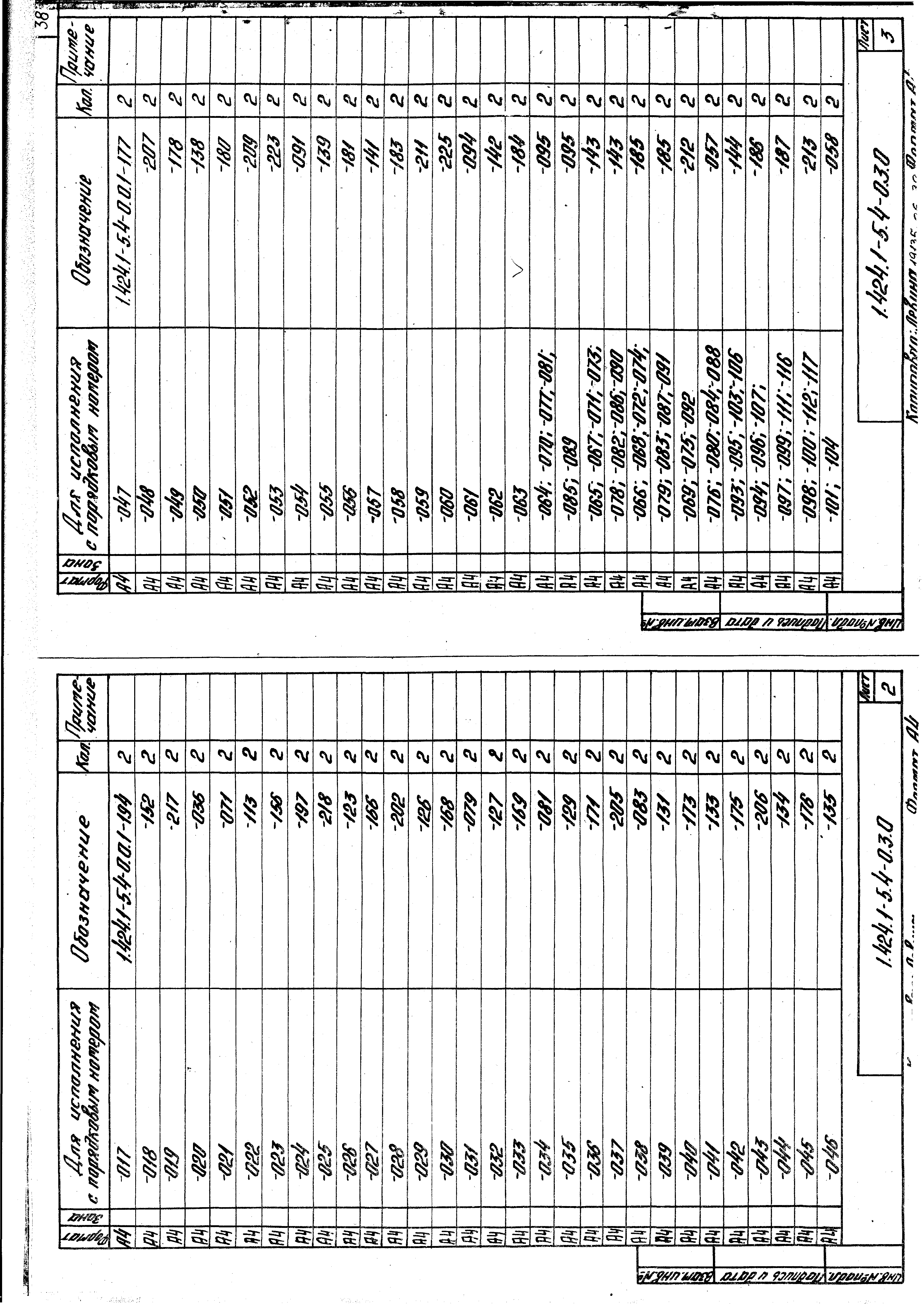 Серия 1.424.1-5