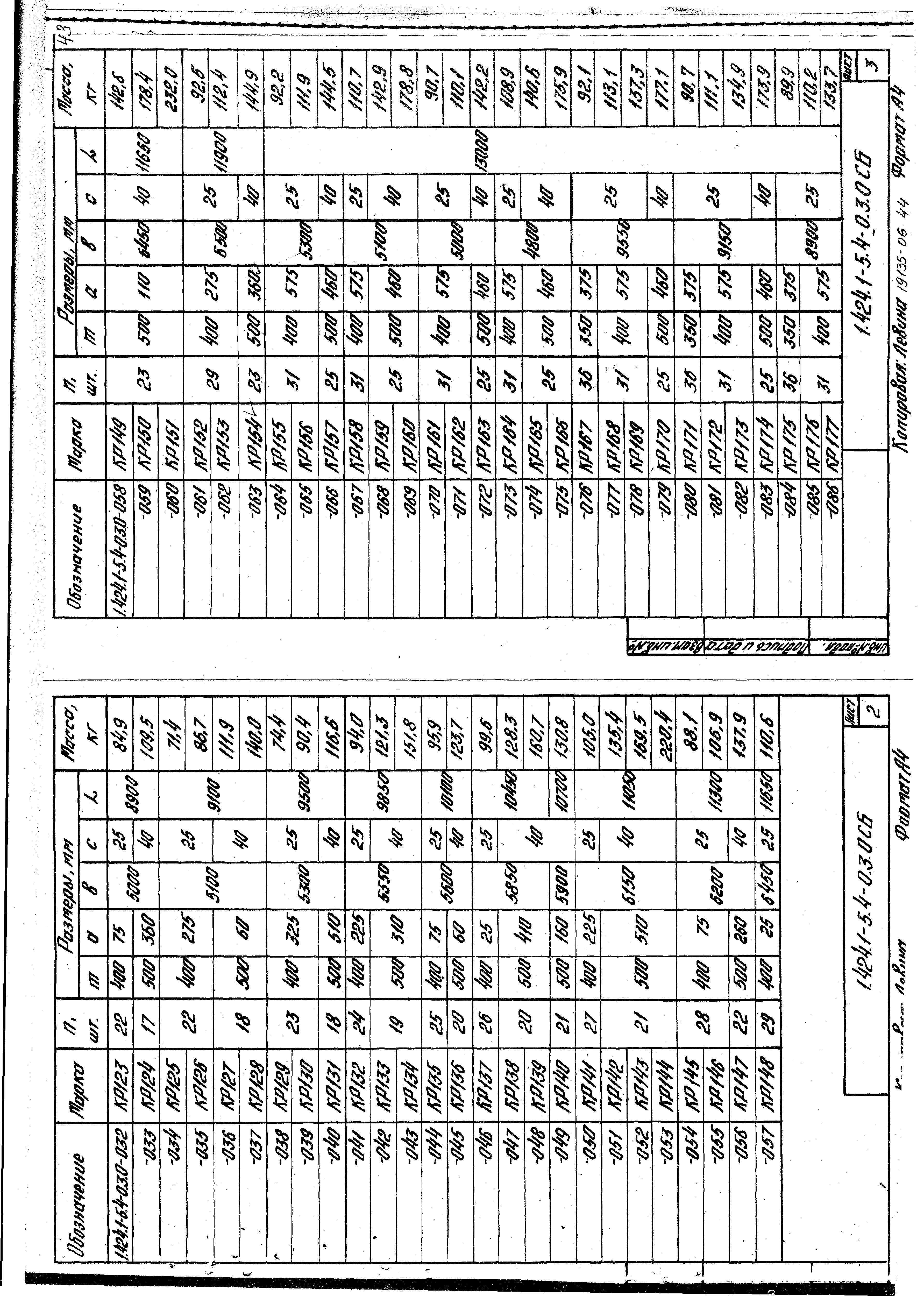 Серия 1.424.1-5