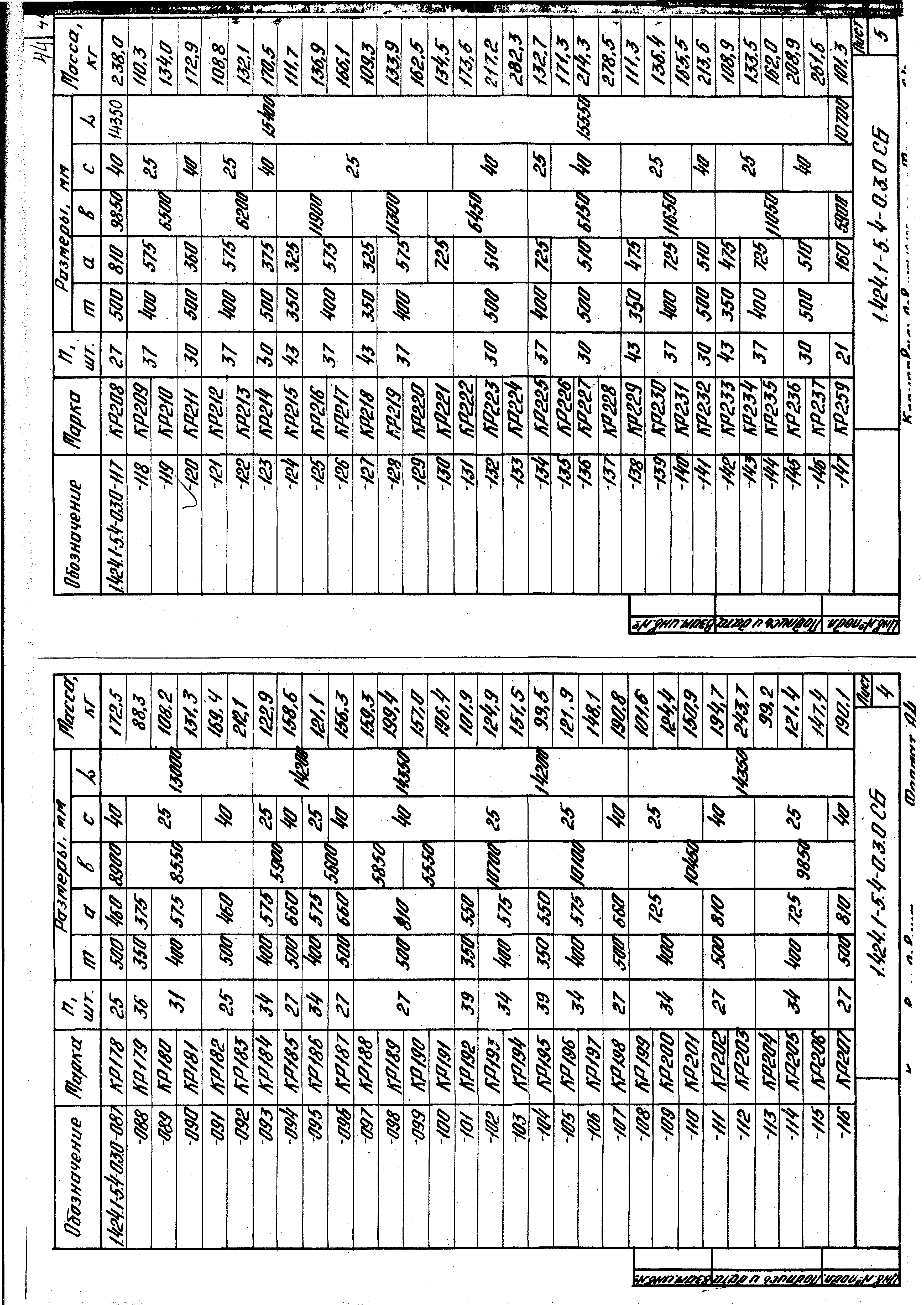 Серия 1.424.1-5