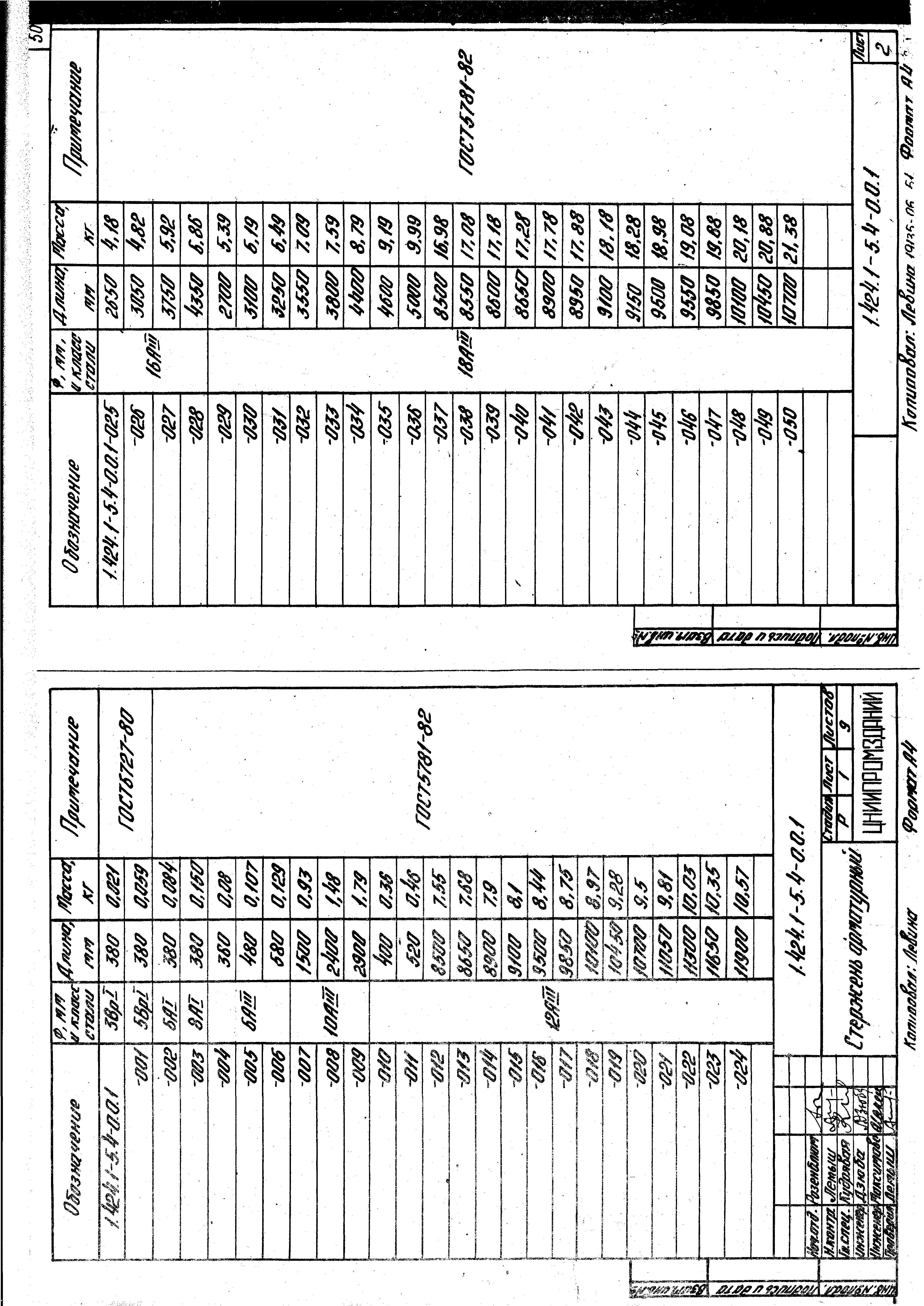 Серия 1.424.1-5