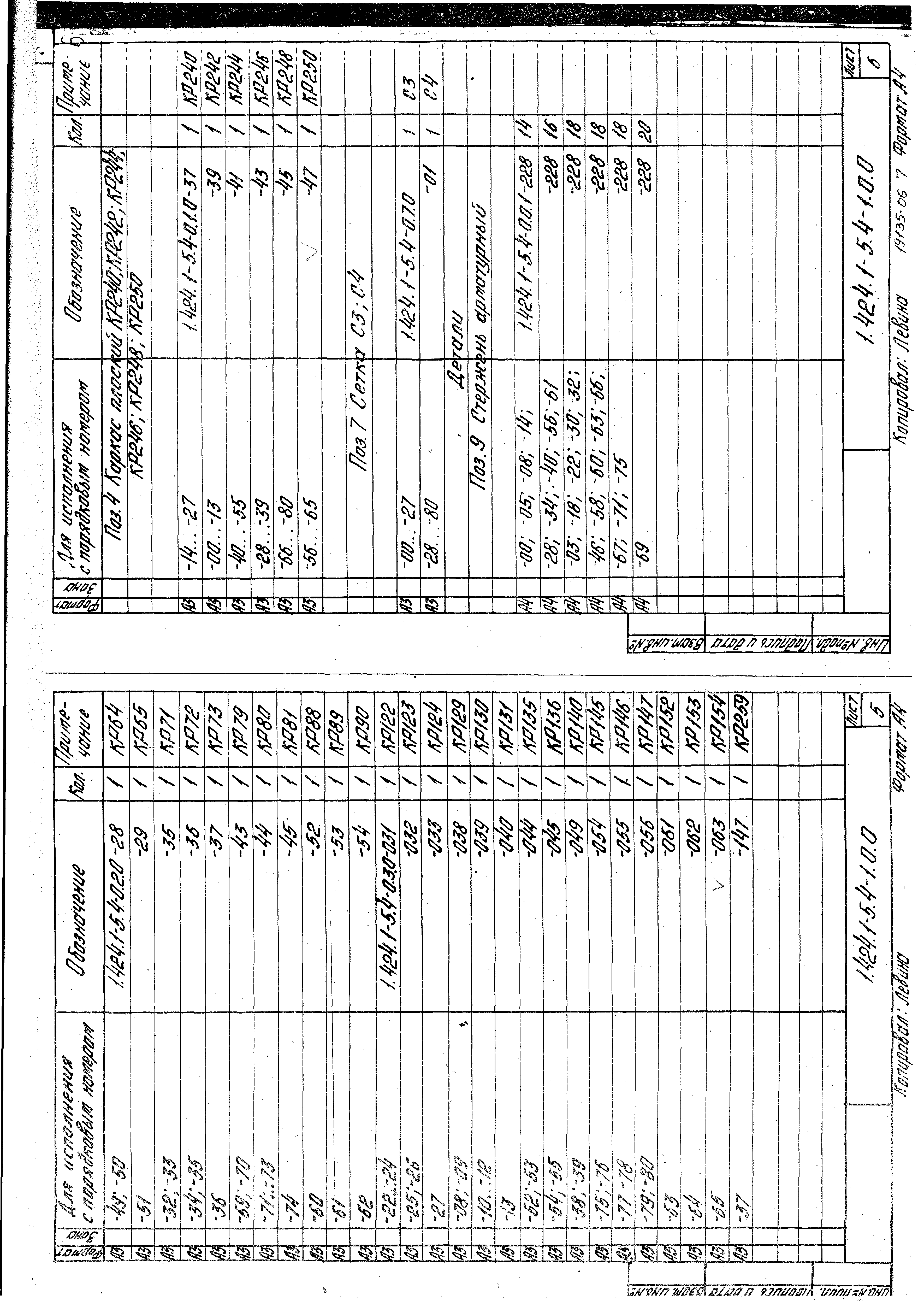 Серия 1.424.1-5