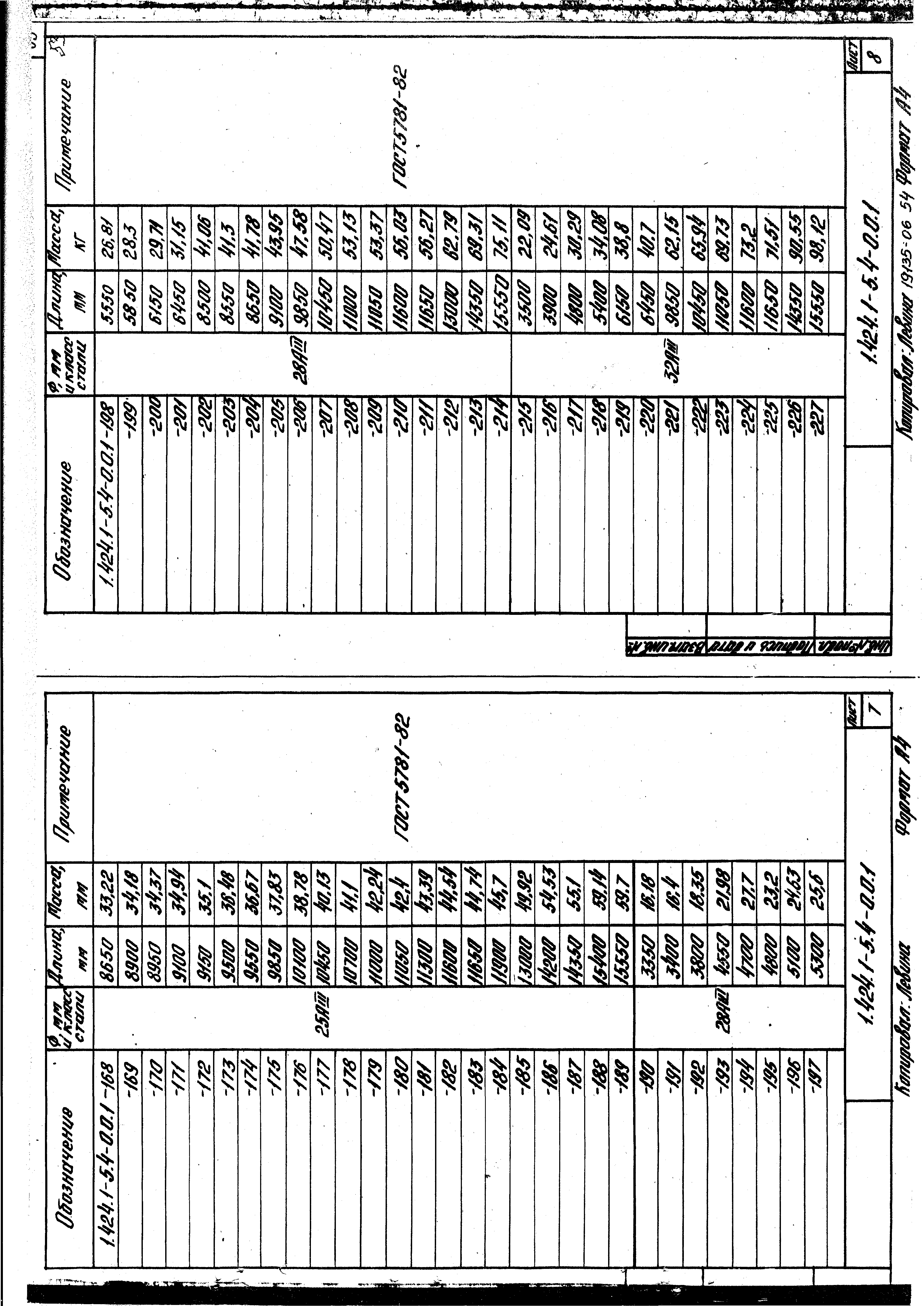 Серия 1.424.1-5