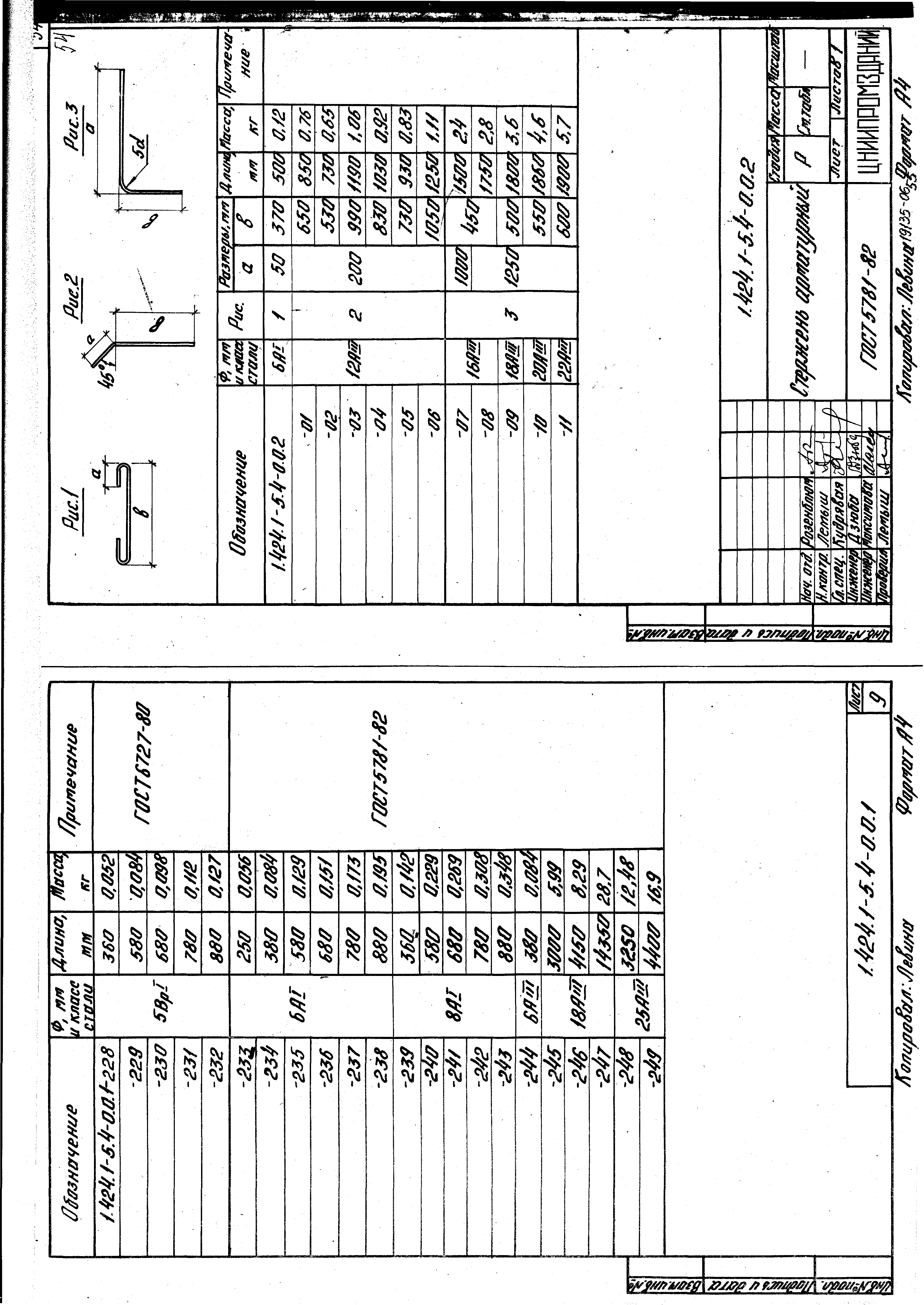 Серия 1.424.1-5