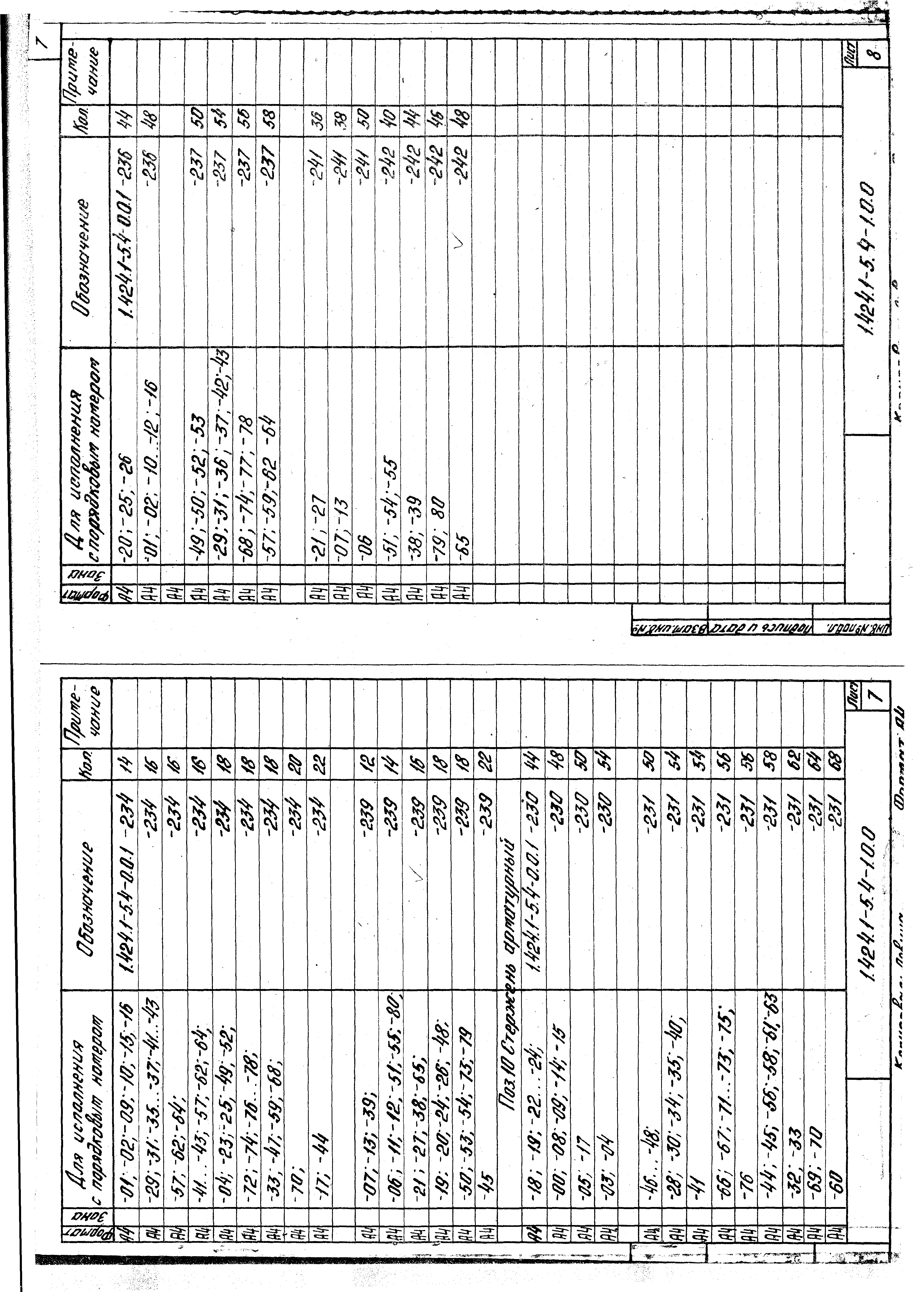 Серия 1.424.1-5