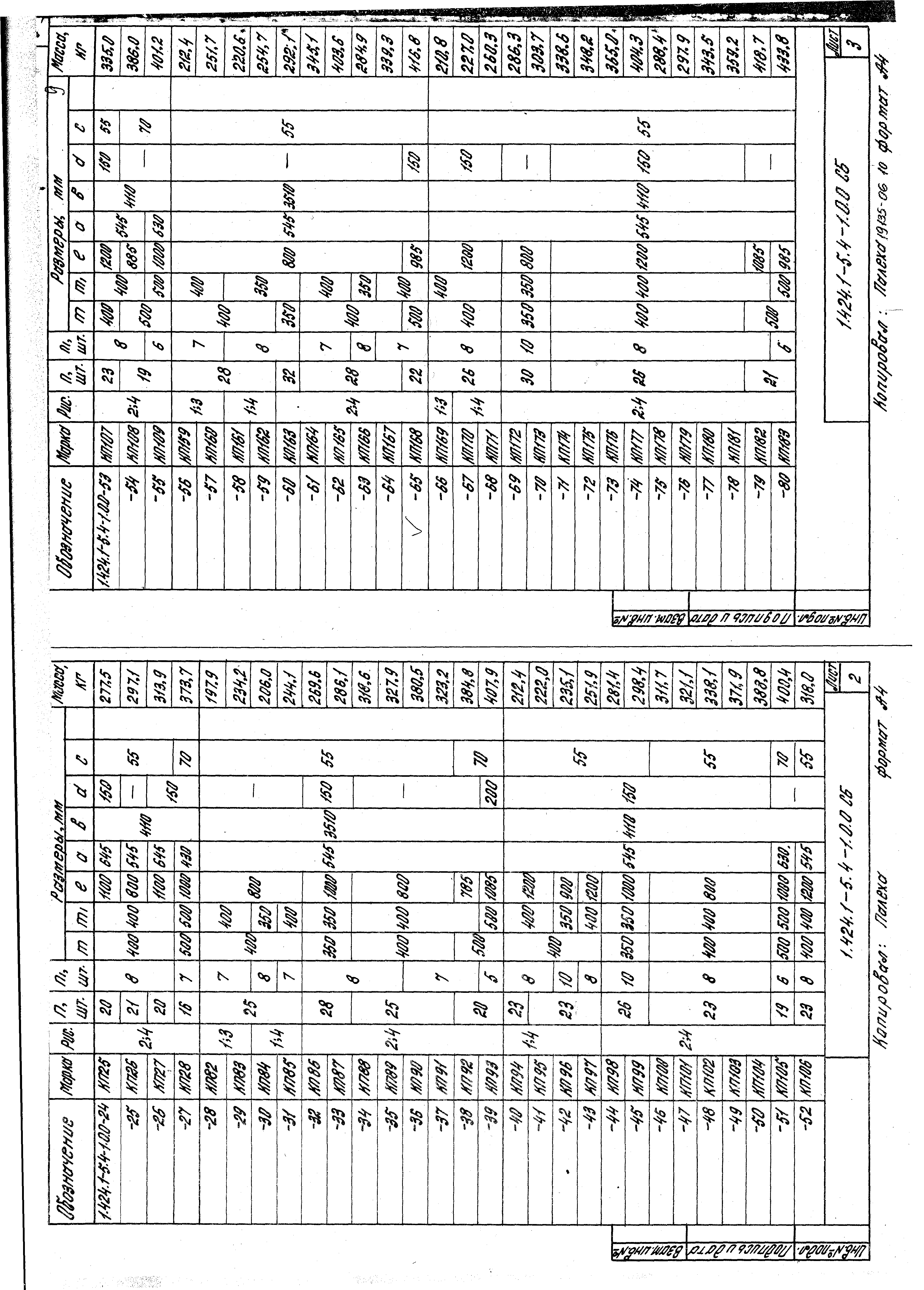 Серия 1.424.1-5