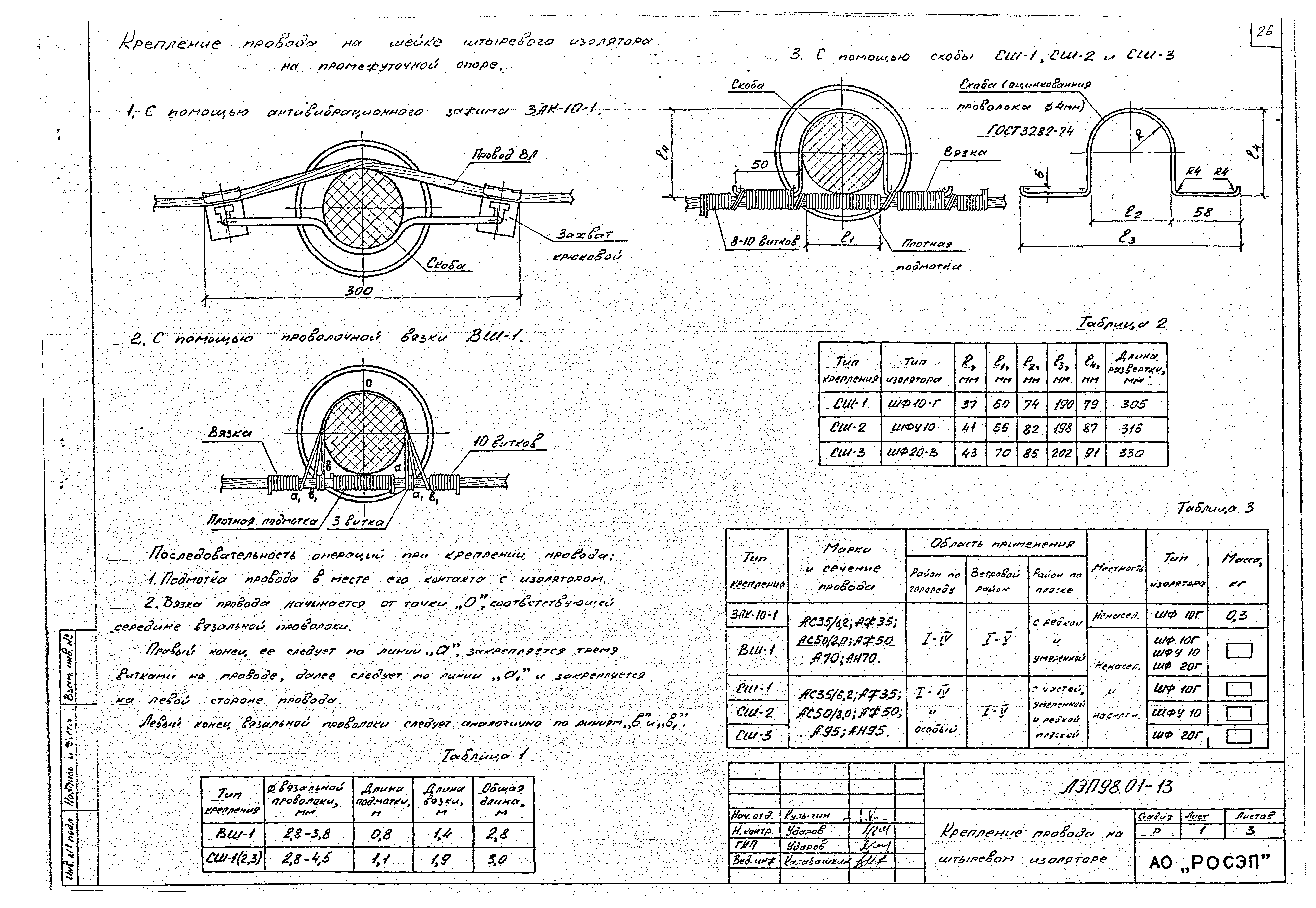 ЛЭП98.01