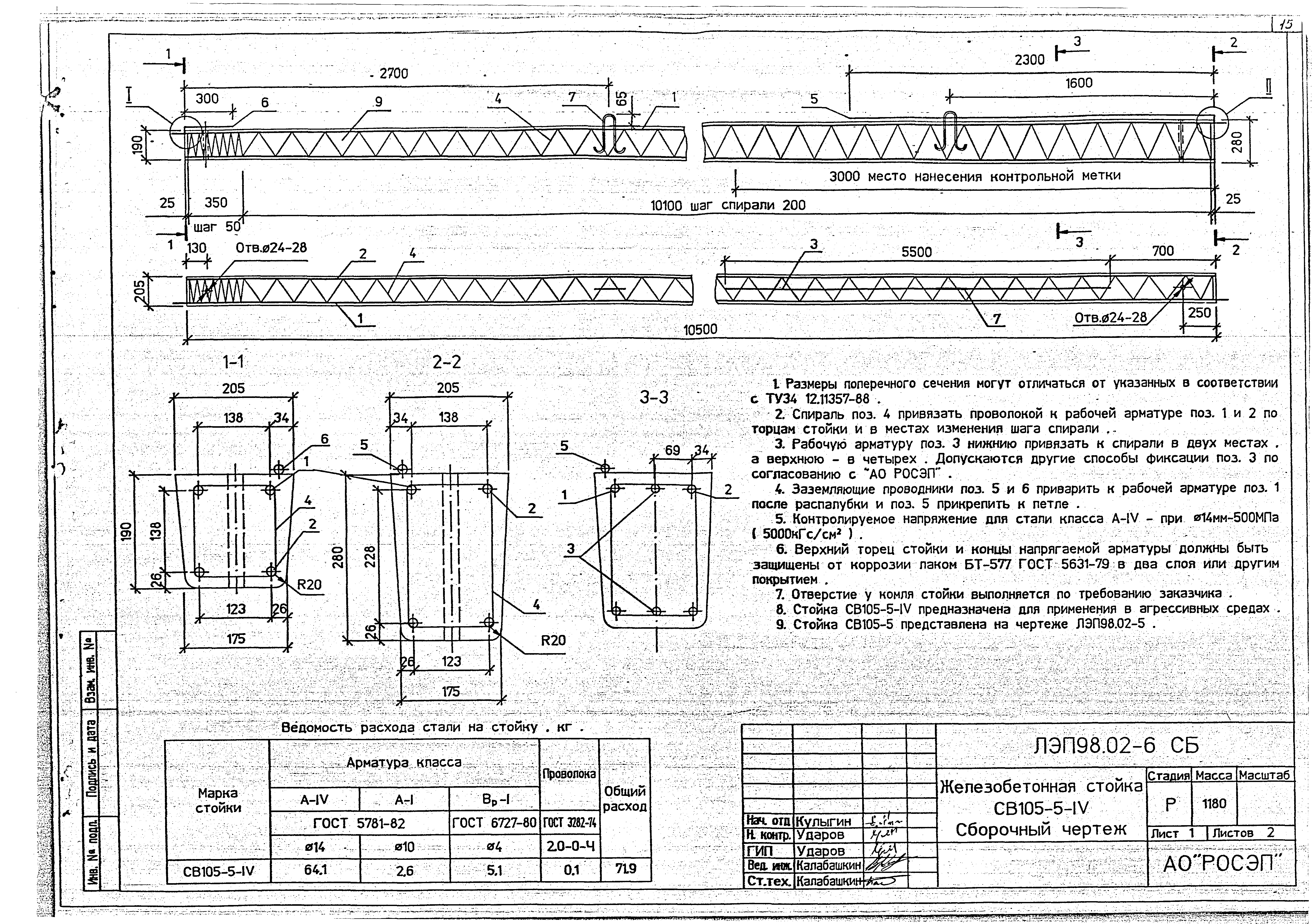 ЛЭП98.02