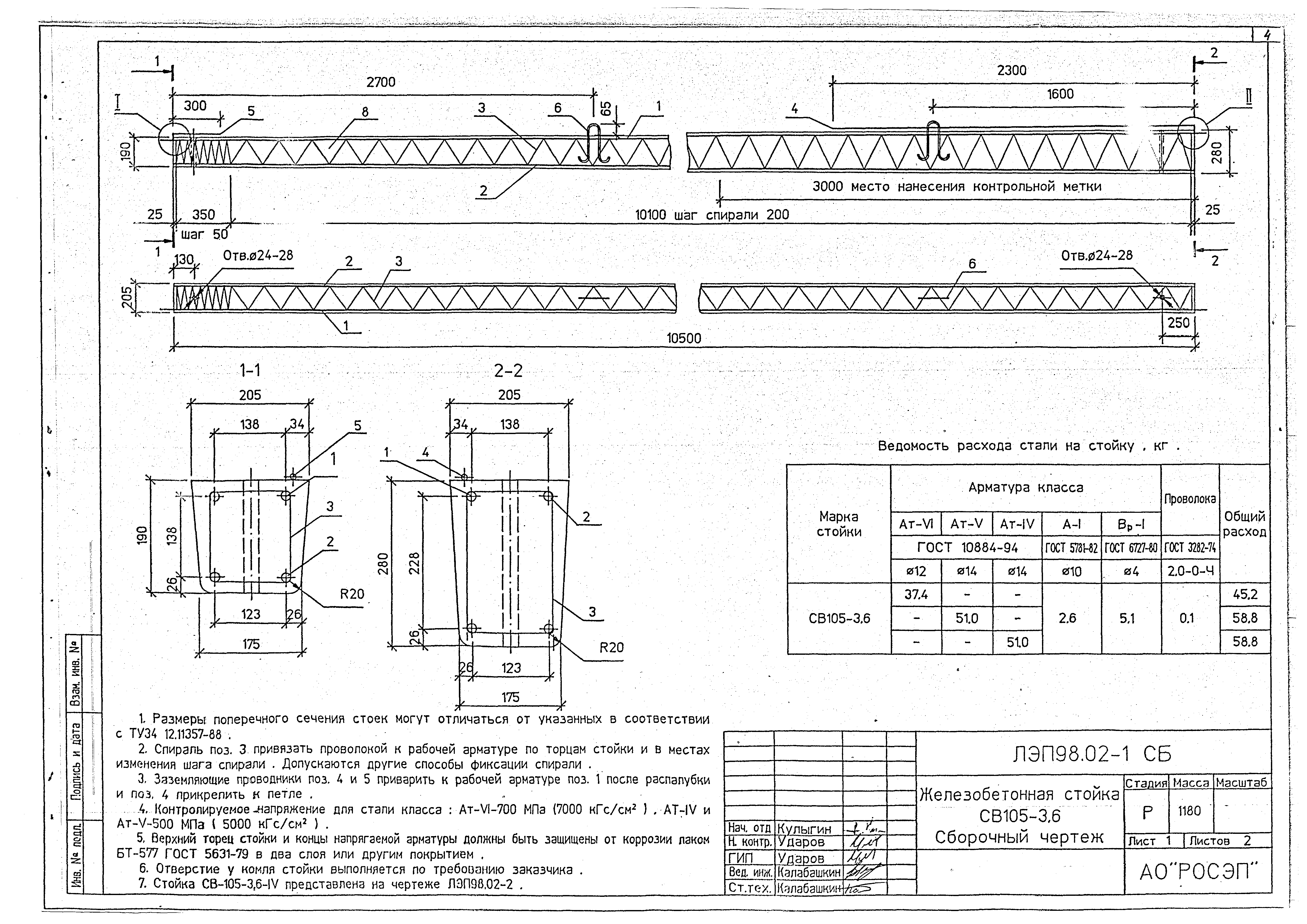 ЛЭП98.02