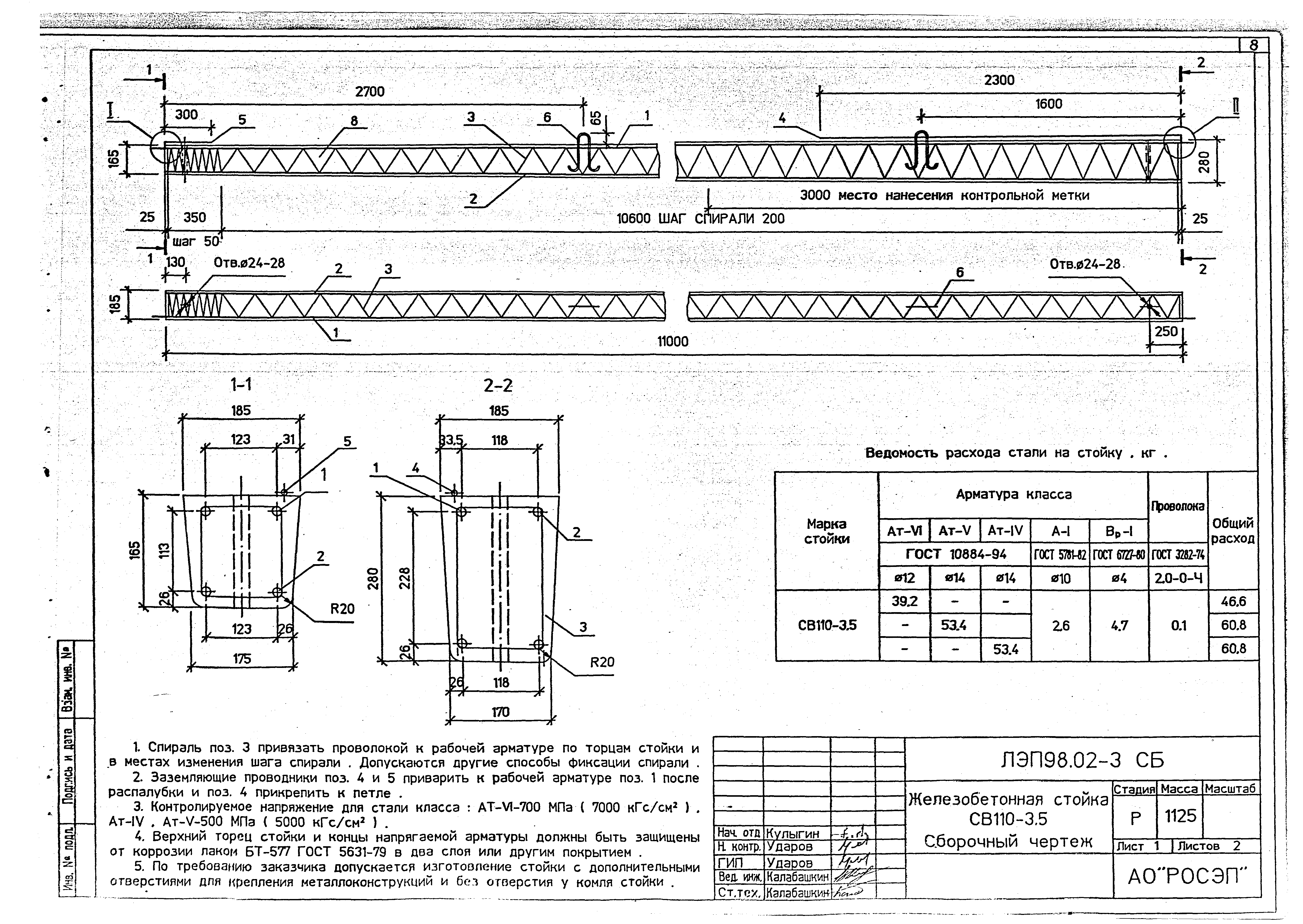 ЛЭП98.02