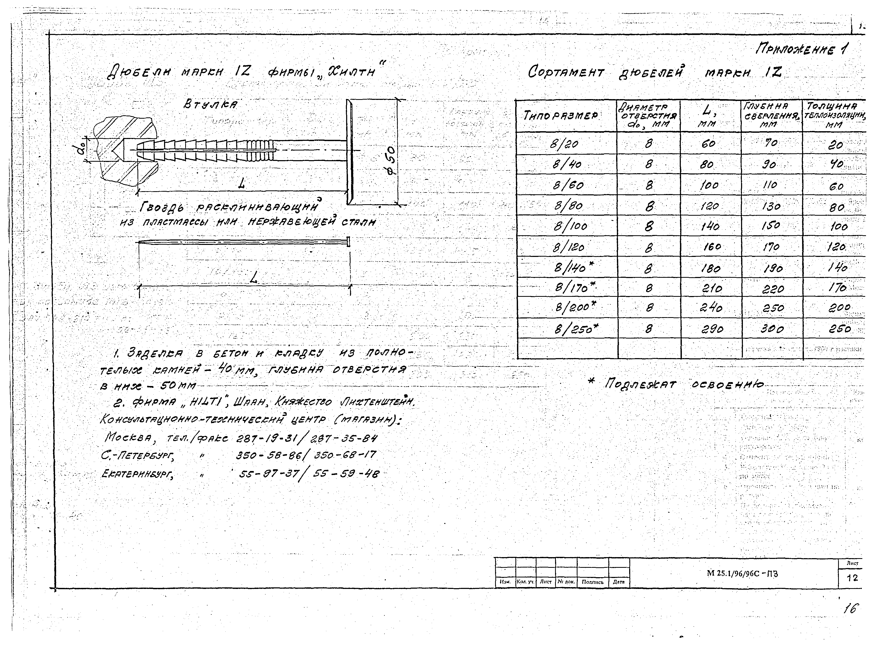 Шифр М25.1/96/96с