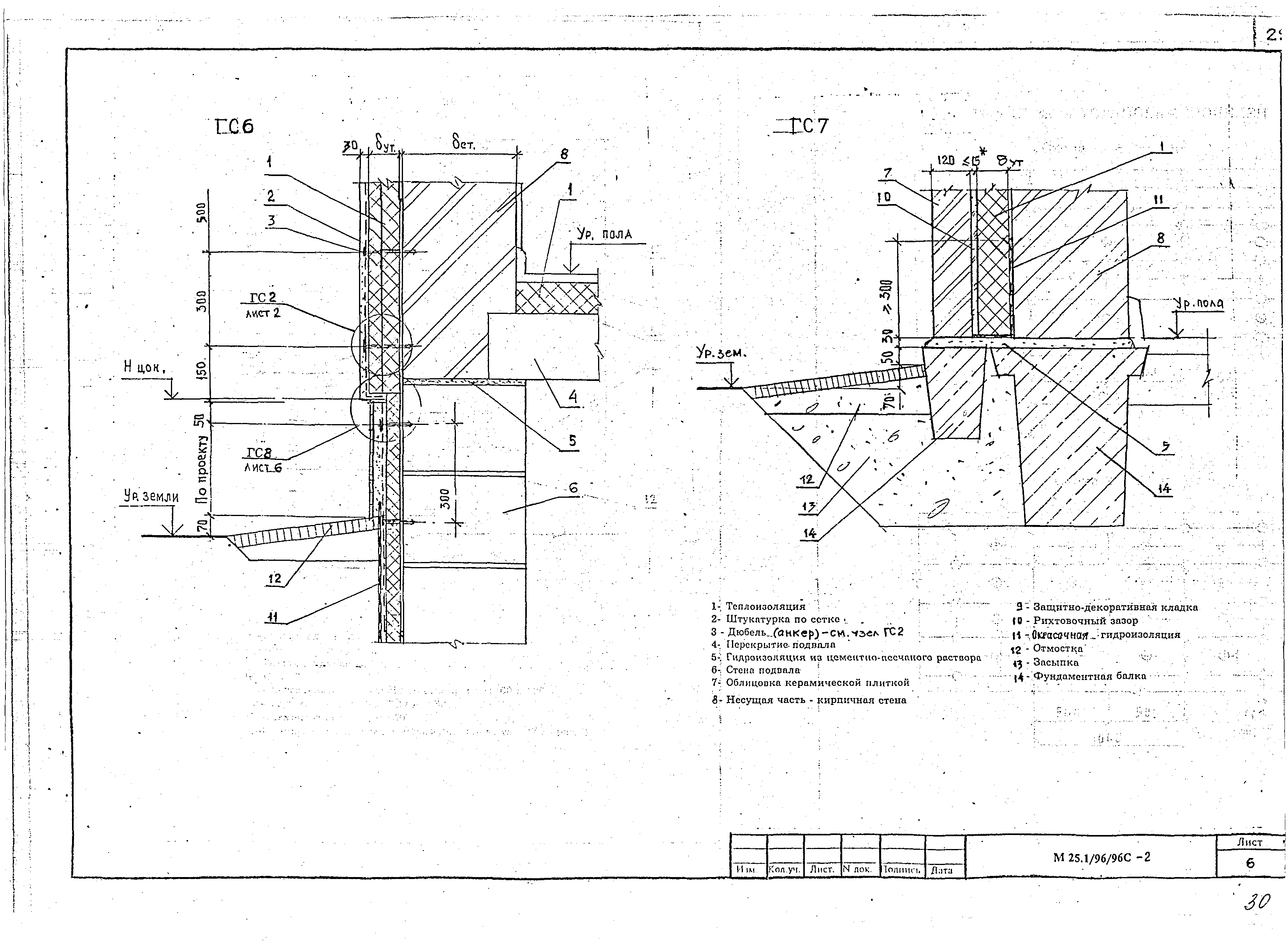 Шифр М25.1/96/96с