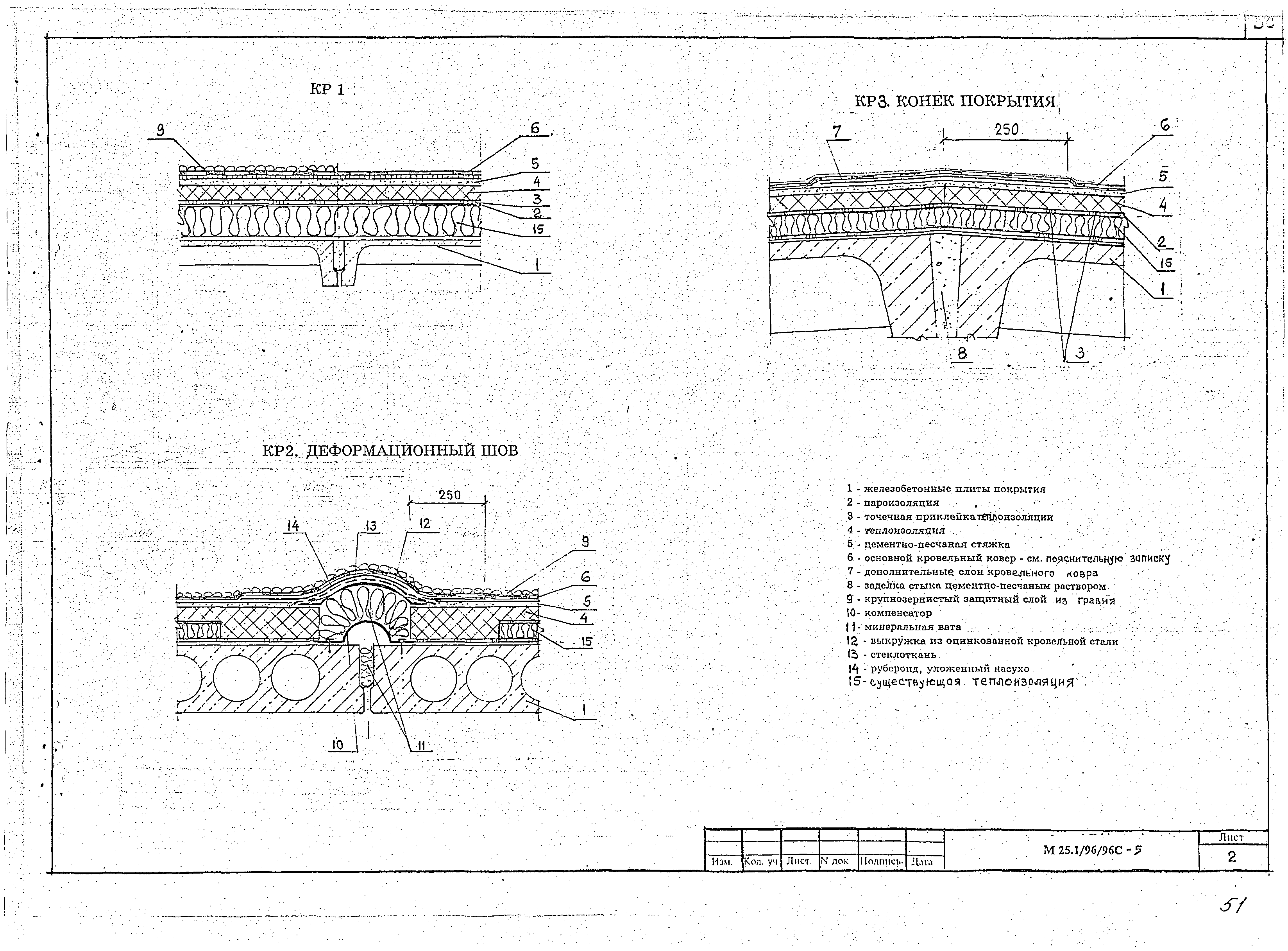 Шифр М25.1/96/96с