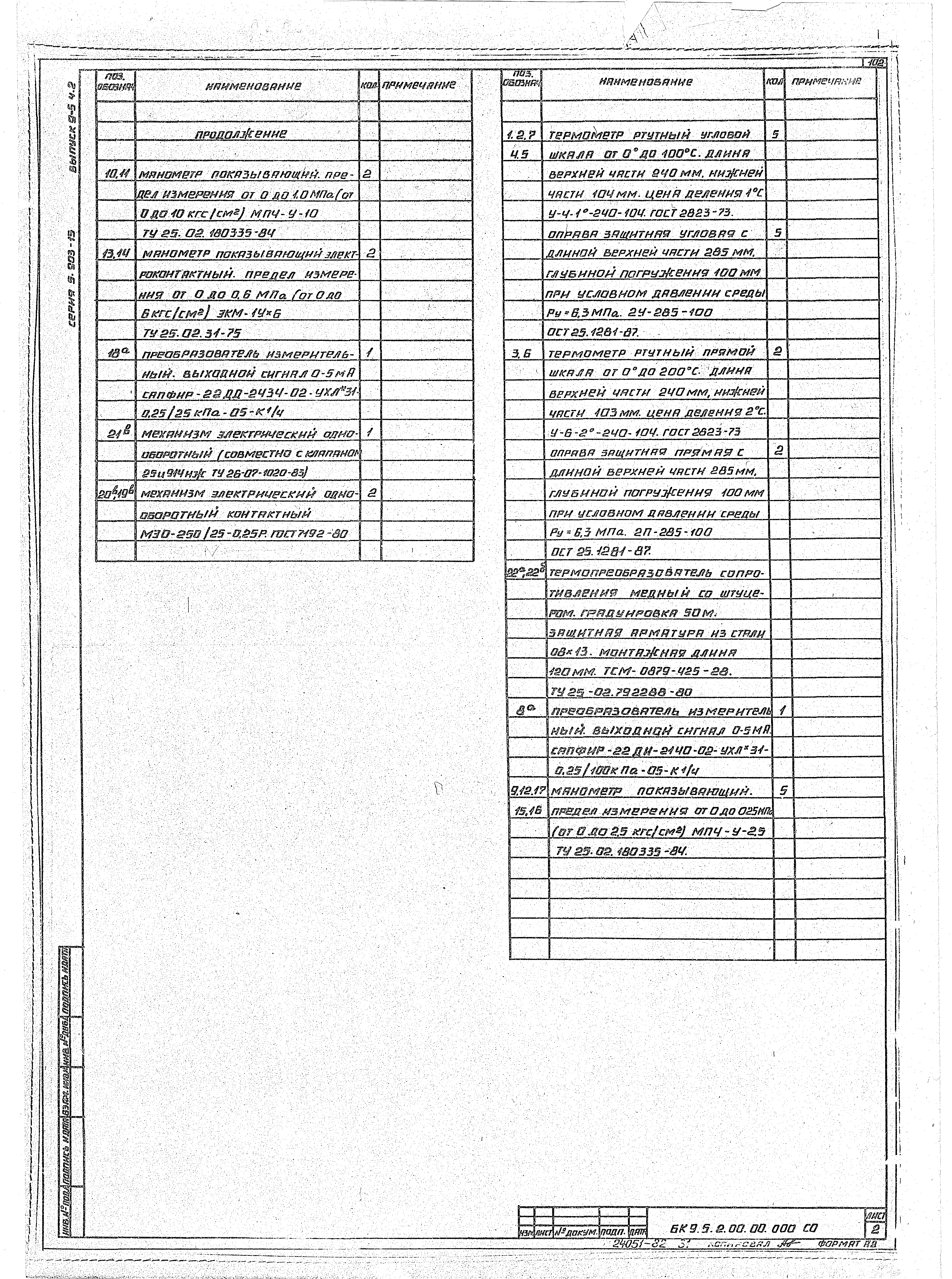Серия 5.903-15