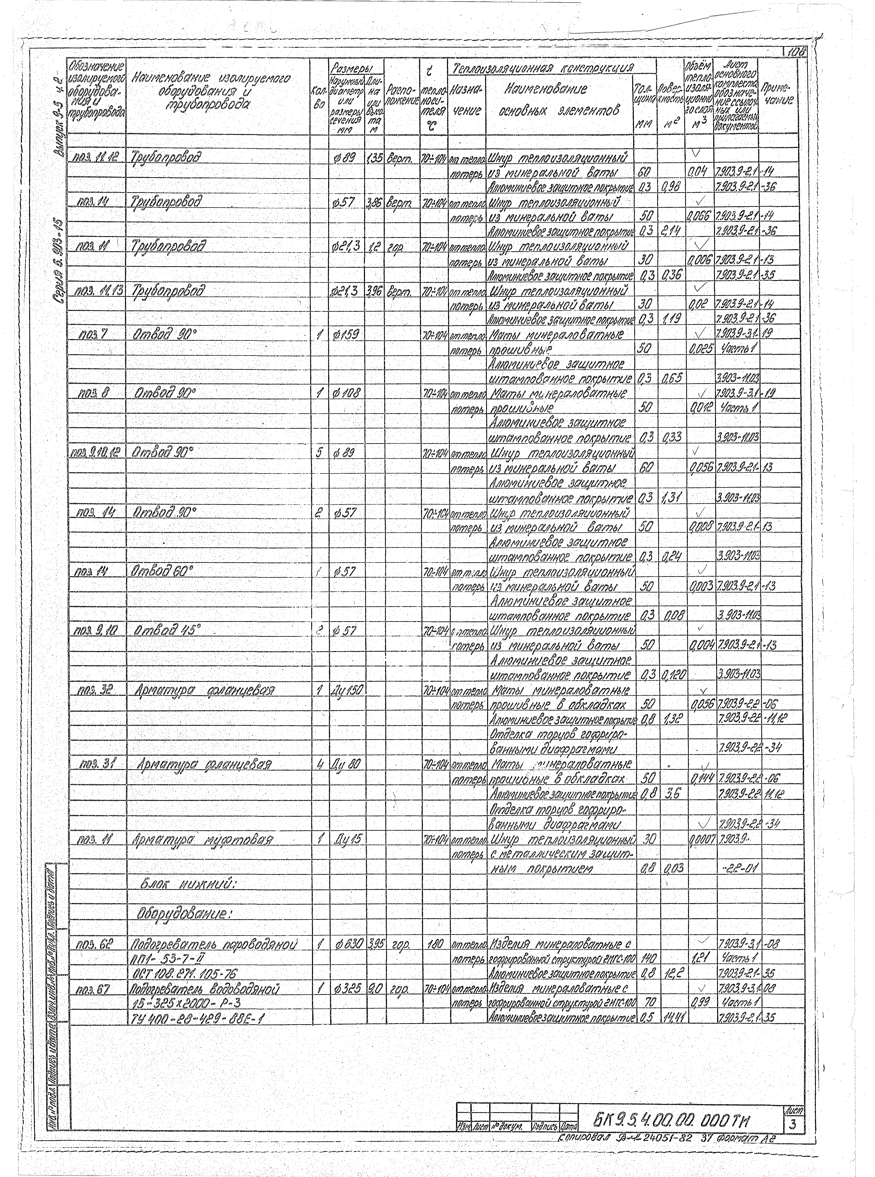 Серия 5.903-15