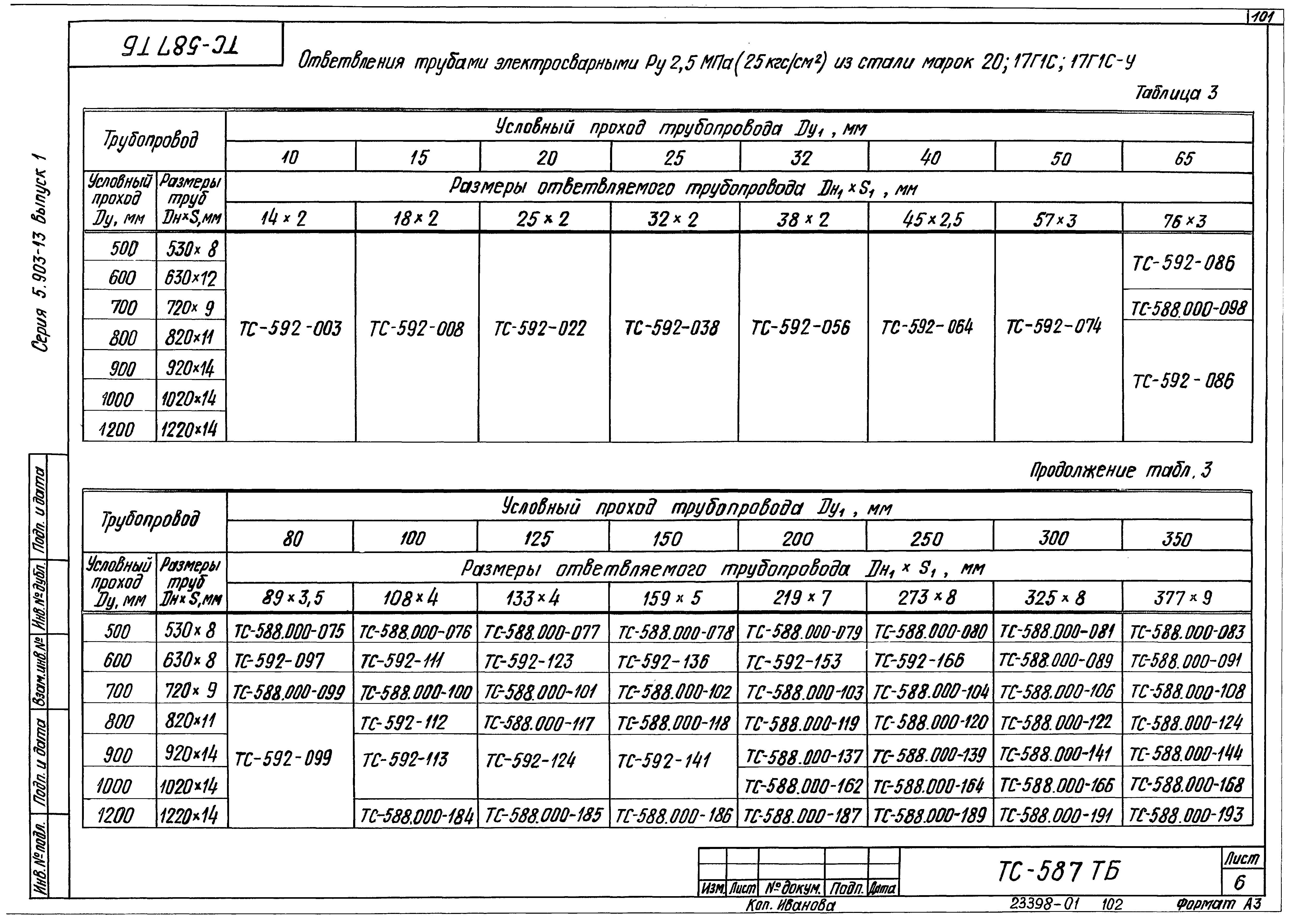 Серия 5.903-13