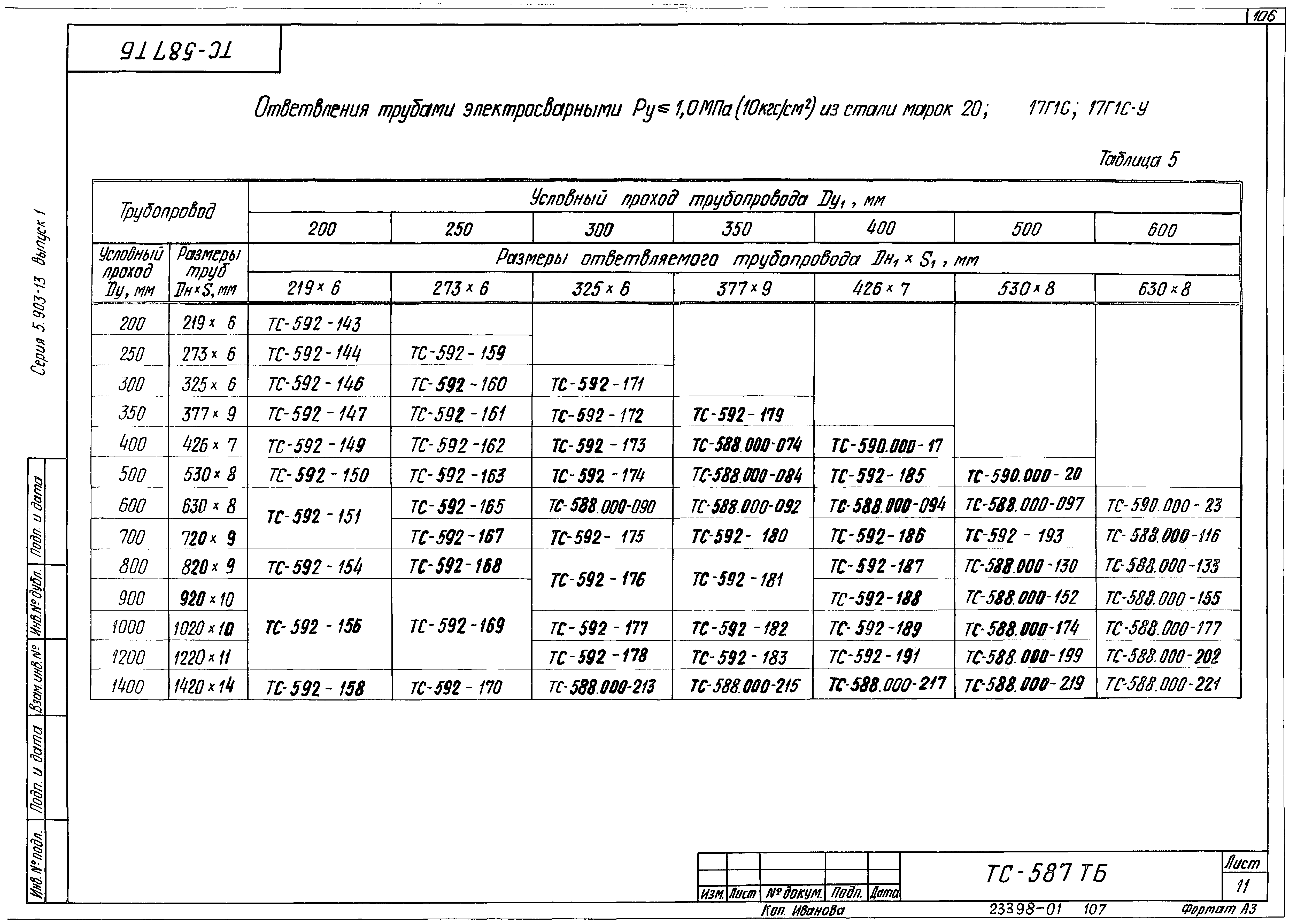 Серия 5.903-13