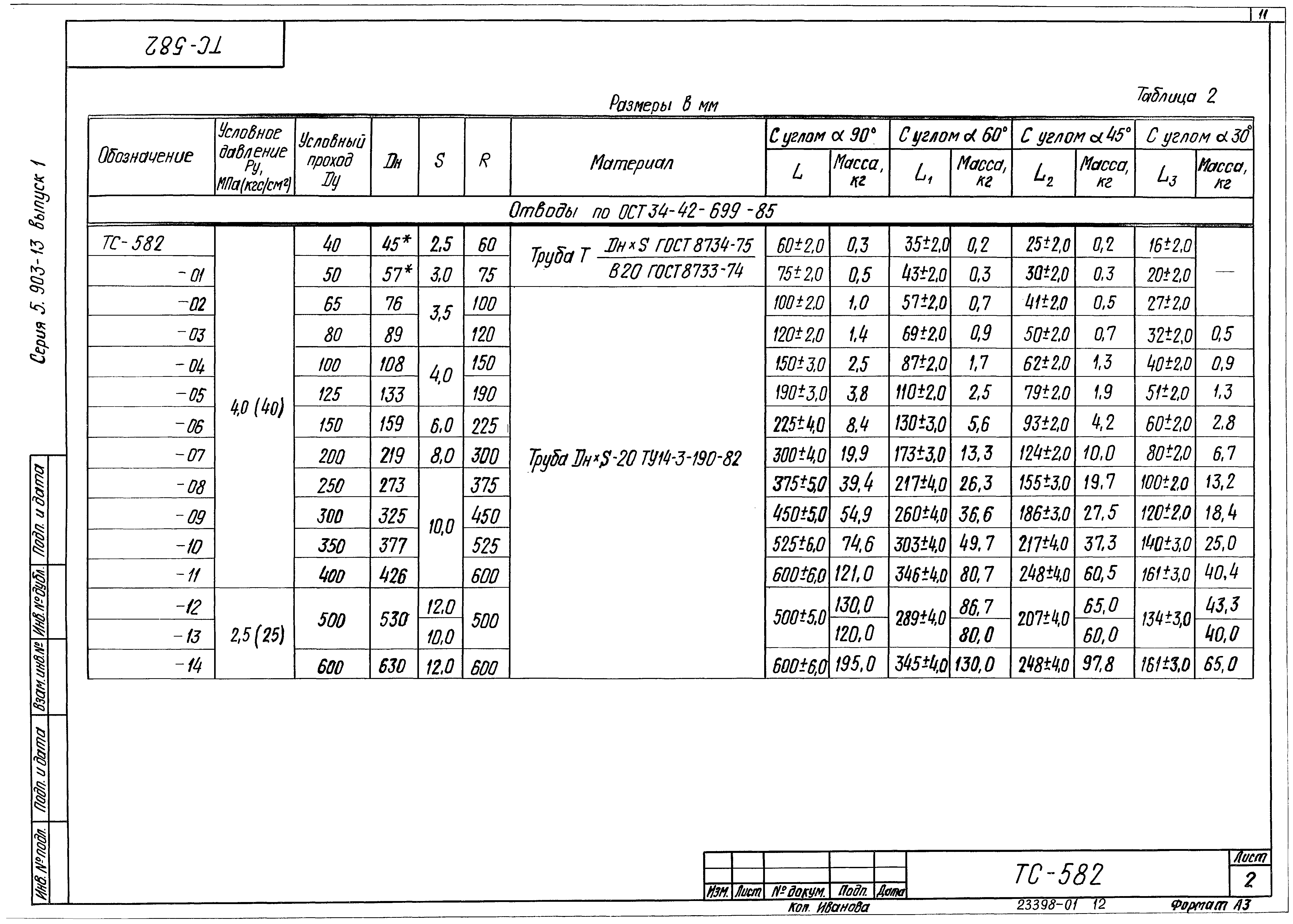 Серия 5.903-13