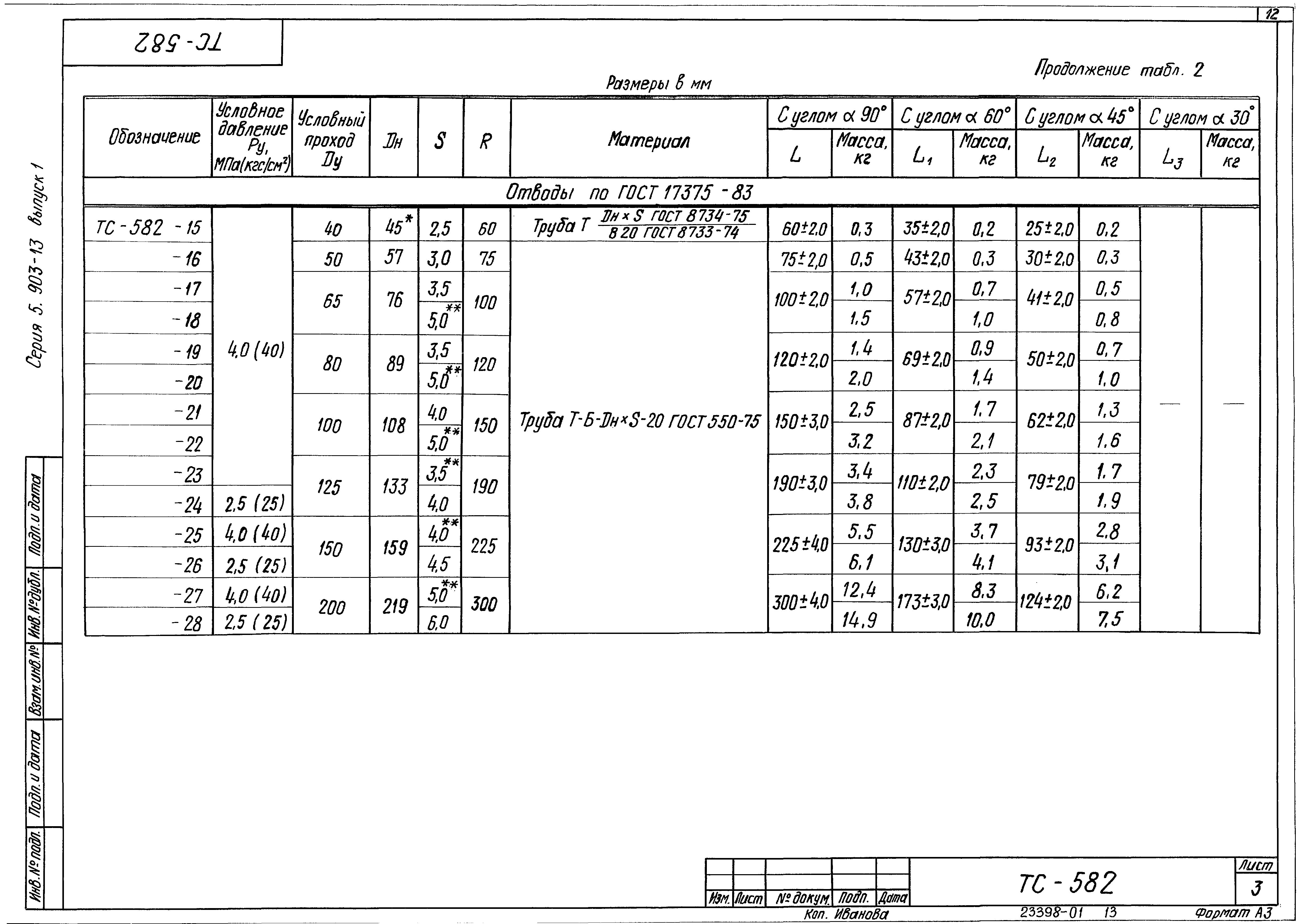 Серия 5.903-13