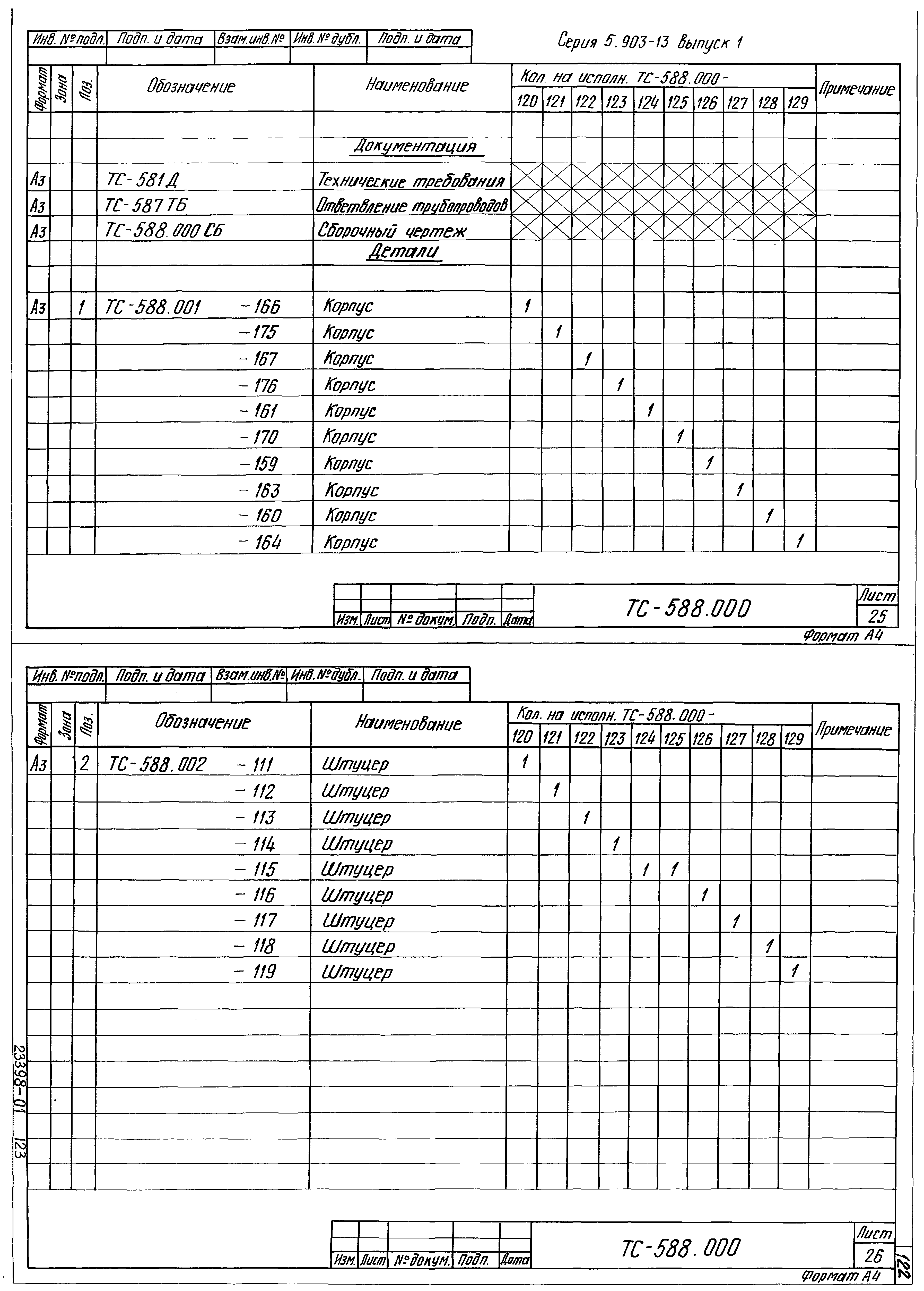 Серия 5.903-13