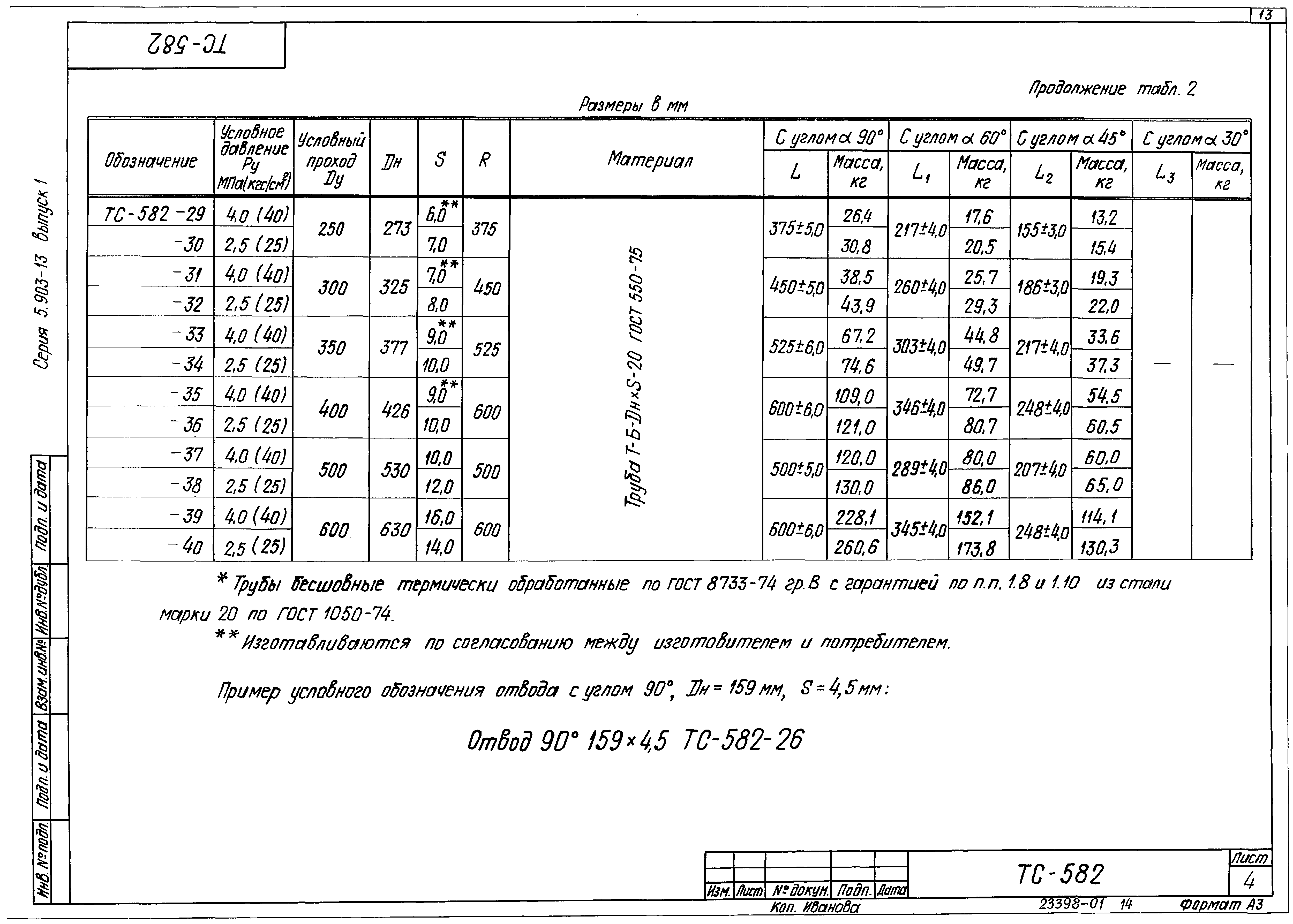 Серия 5.903-13