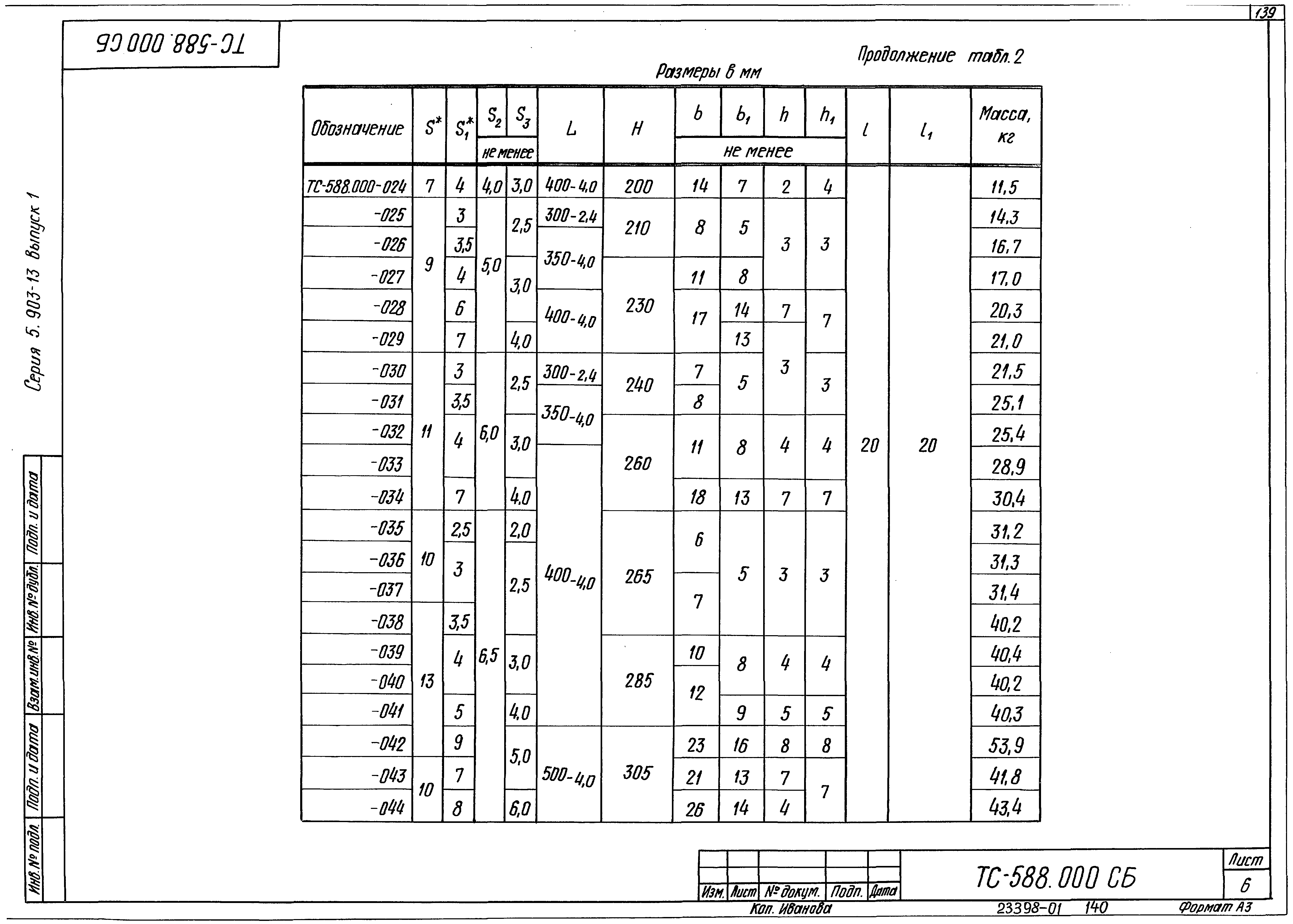 Серия 5.903-13