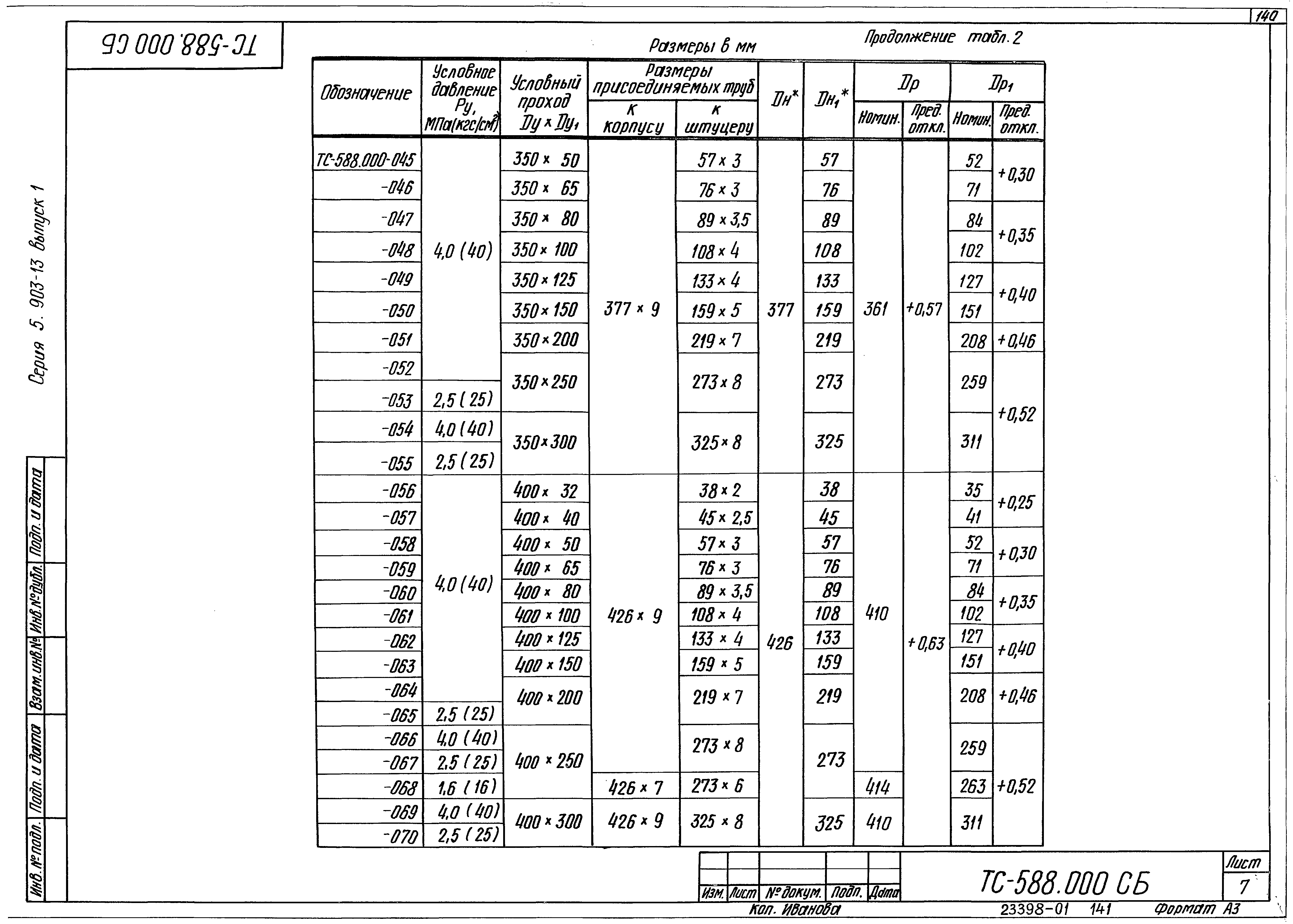 Серия 5.903-13