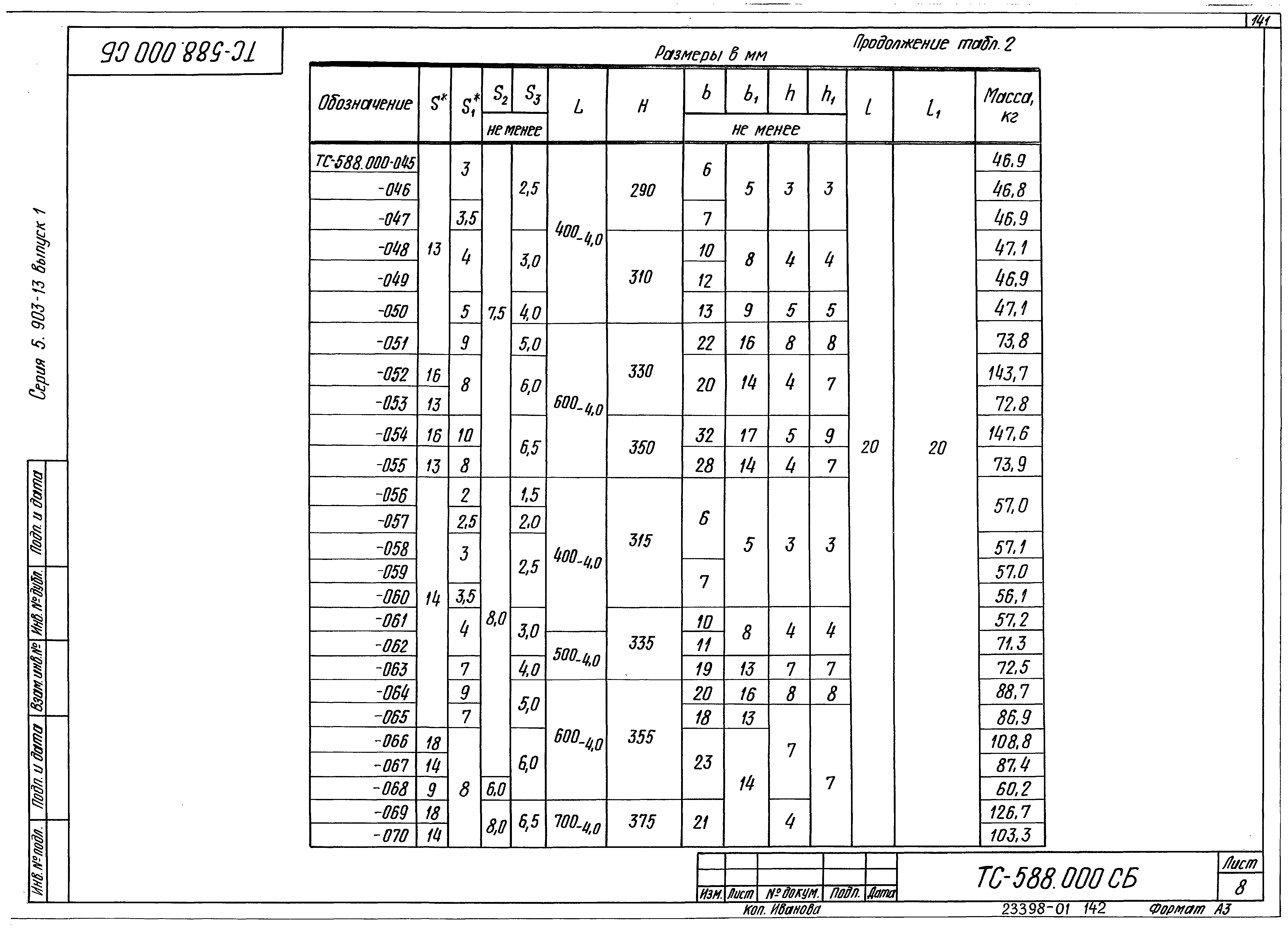 Серия 5.903-13