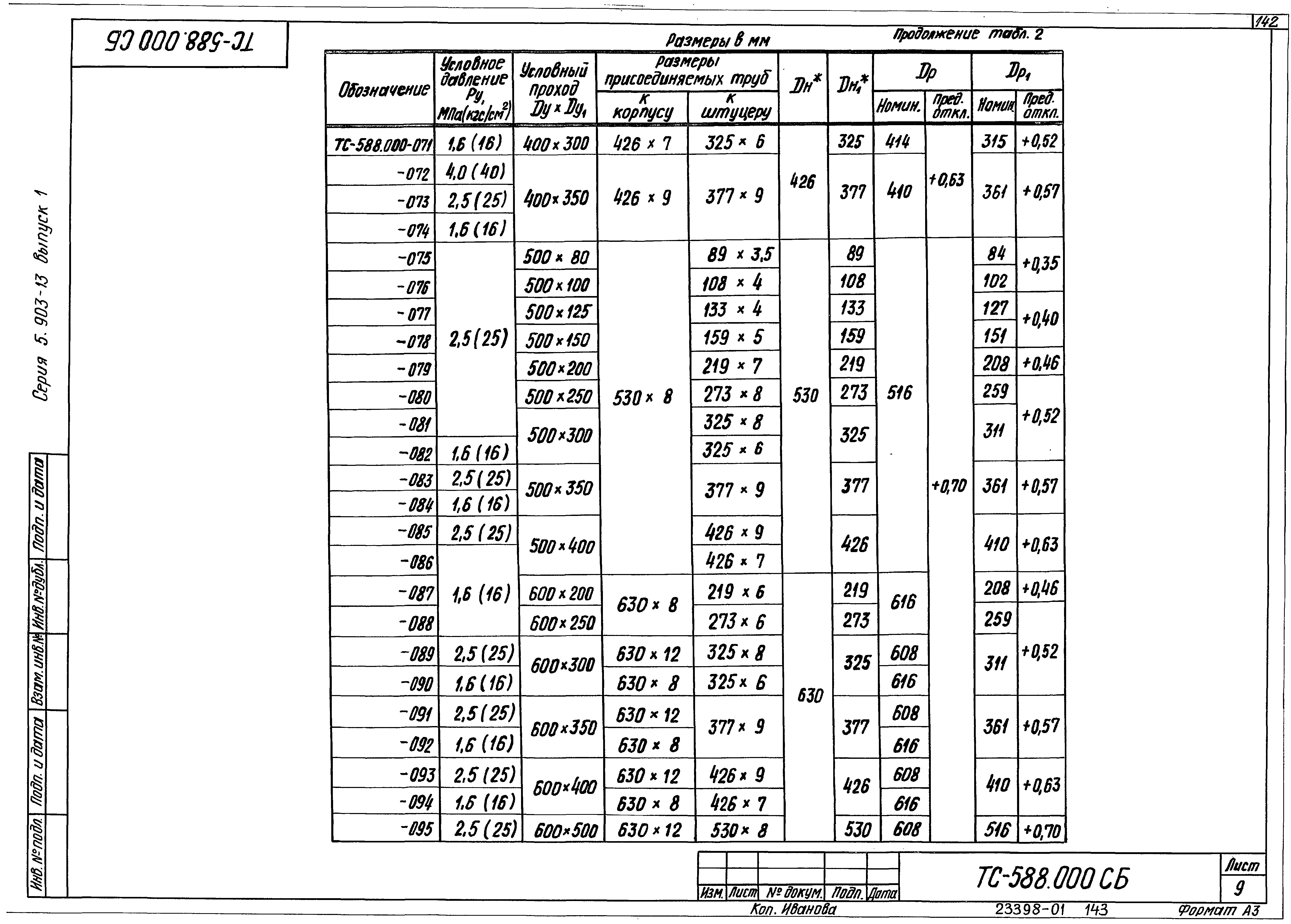 Серия 5.903-13