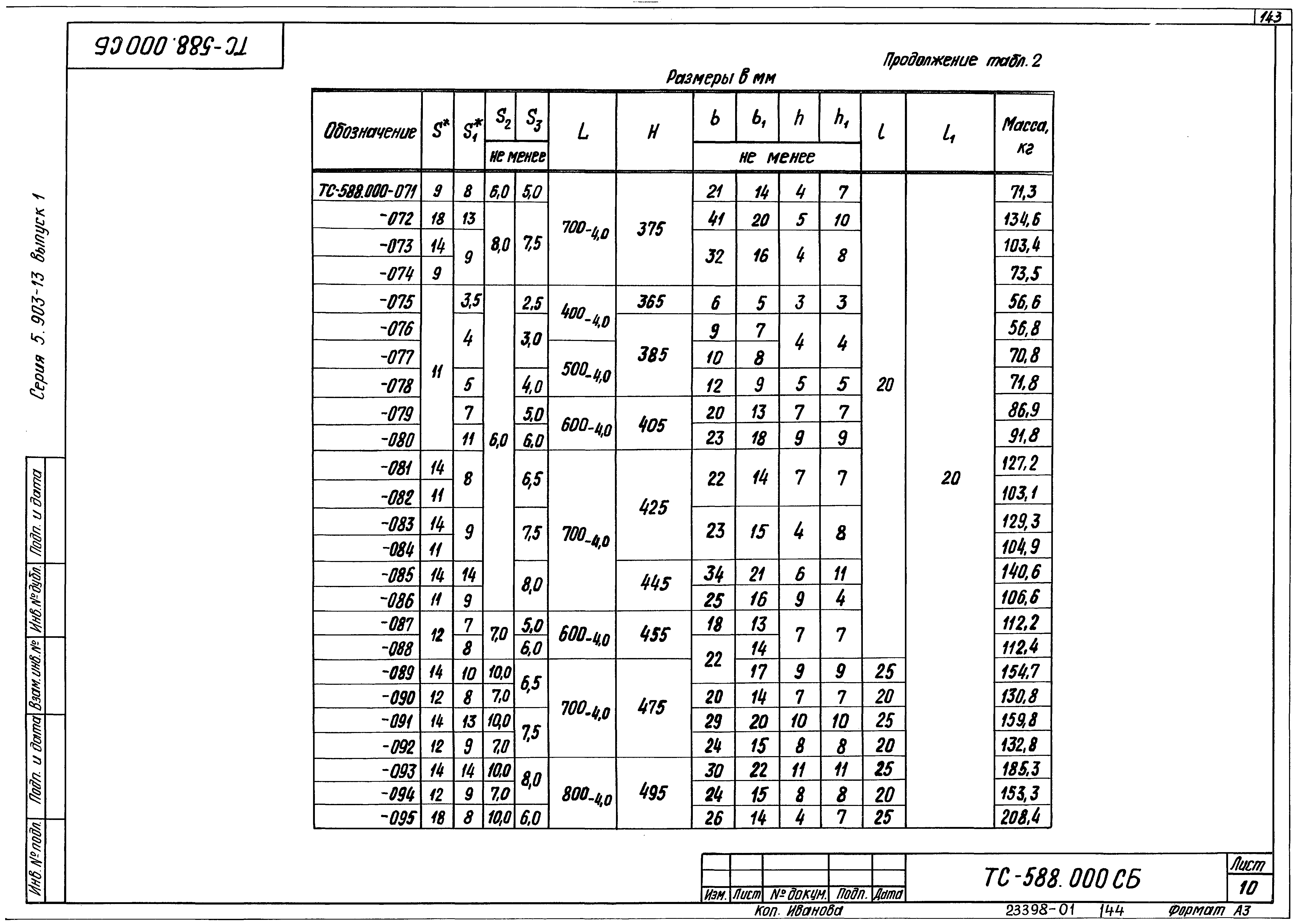 Серия 5.903-13