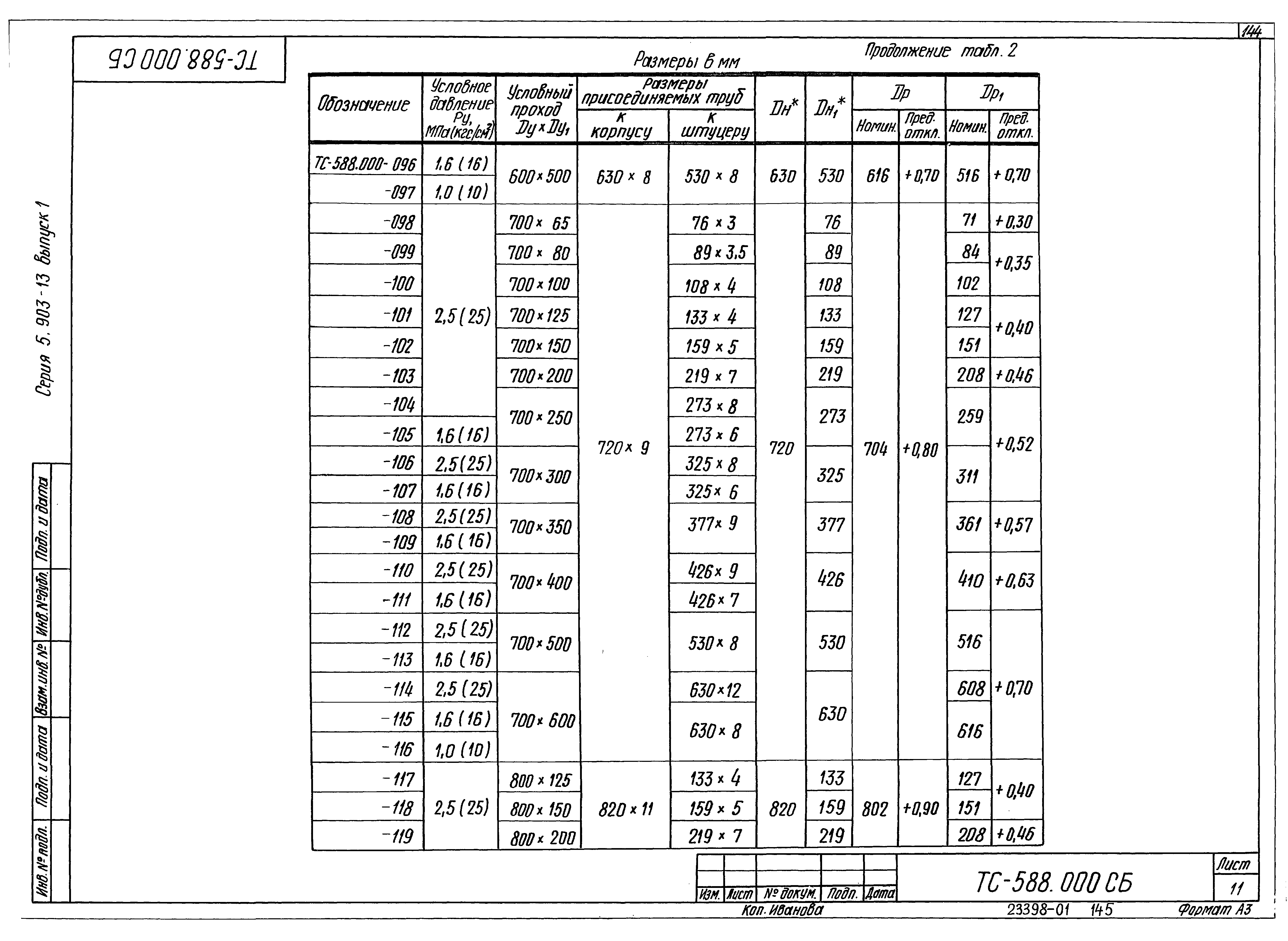 Серия 5.903-13