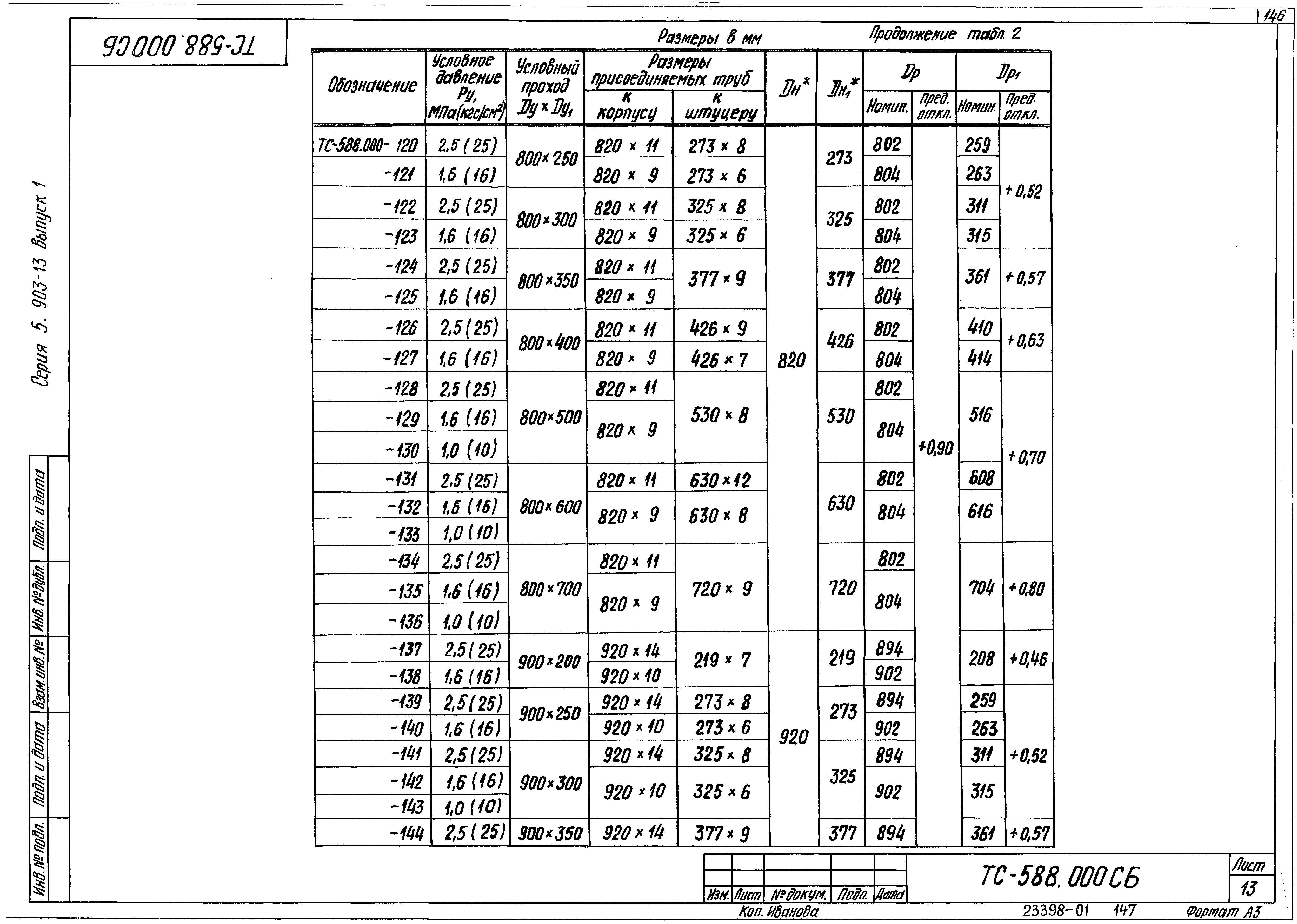 Серия 5.903-13