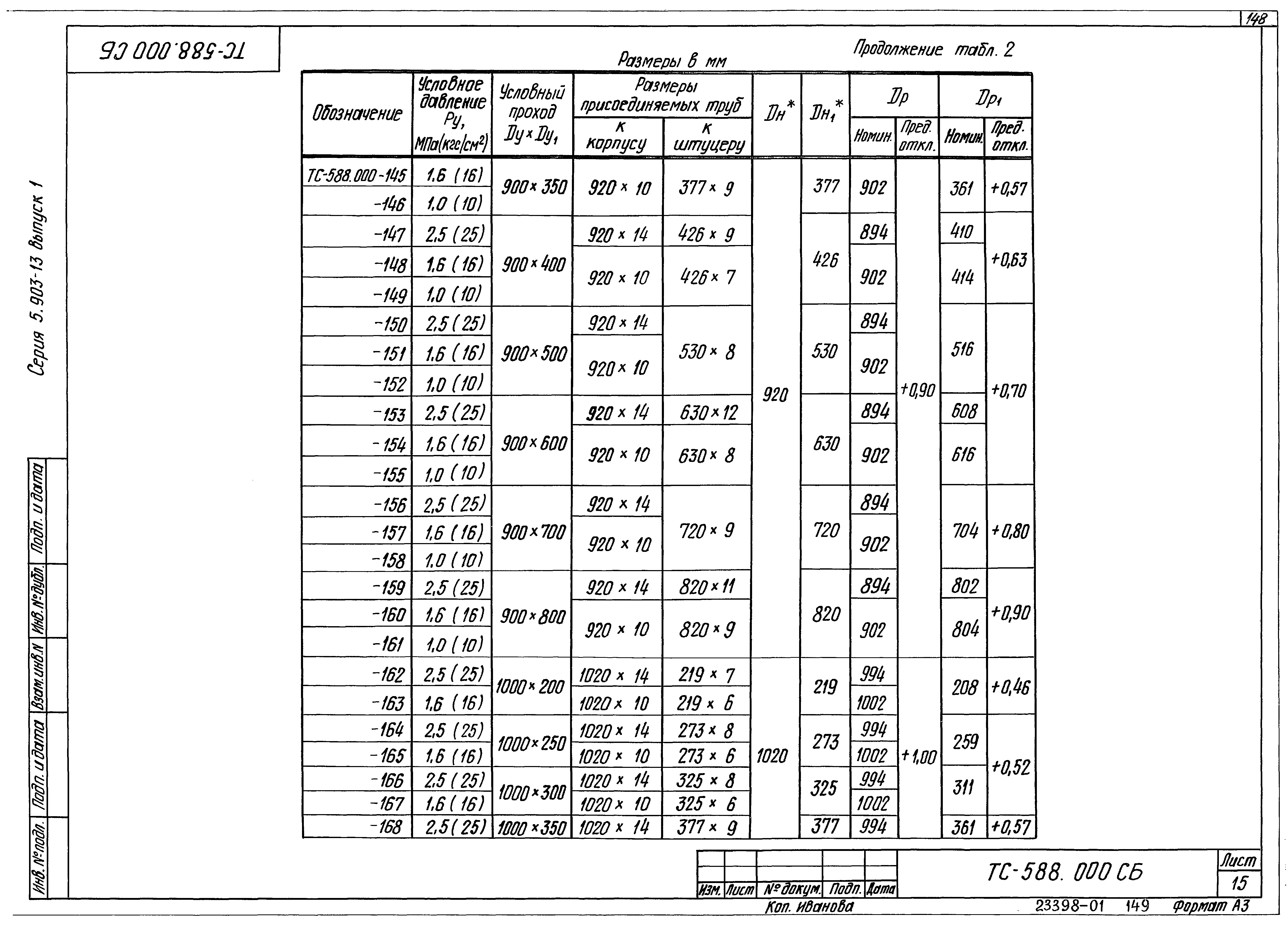 Серия 5.903-13