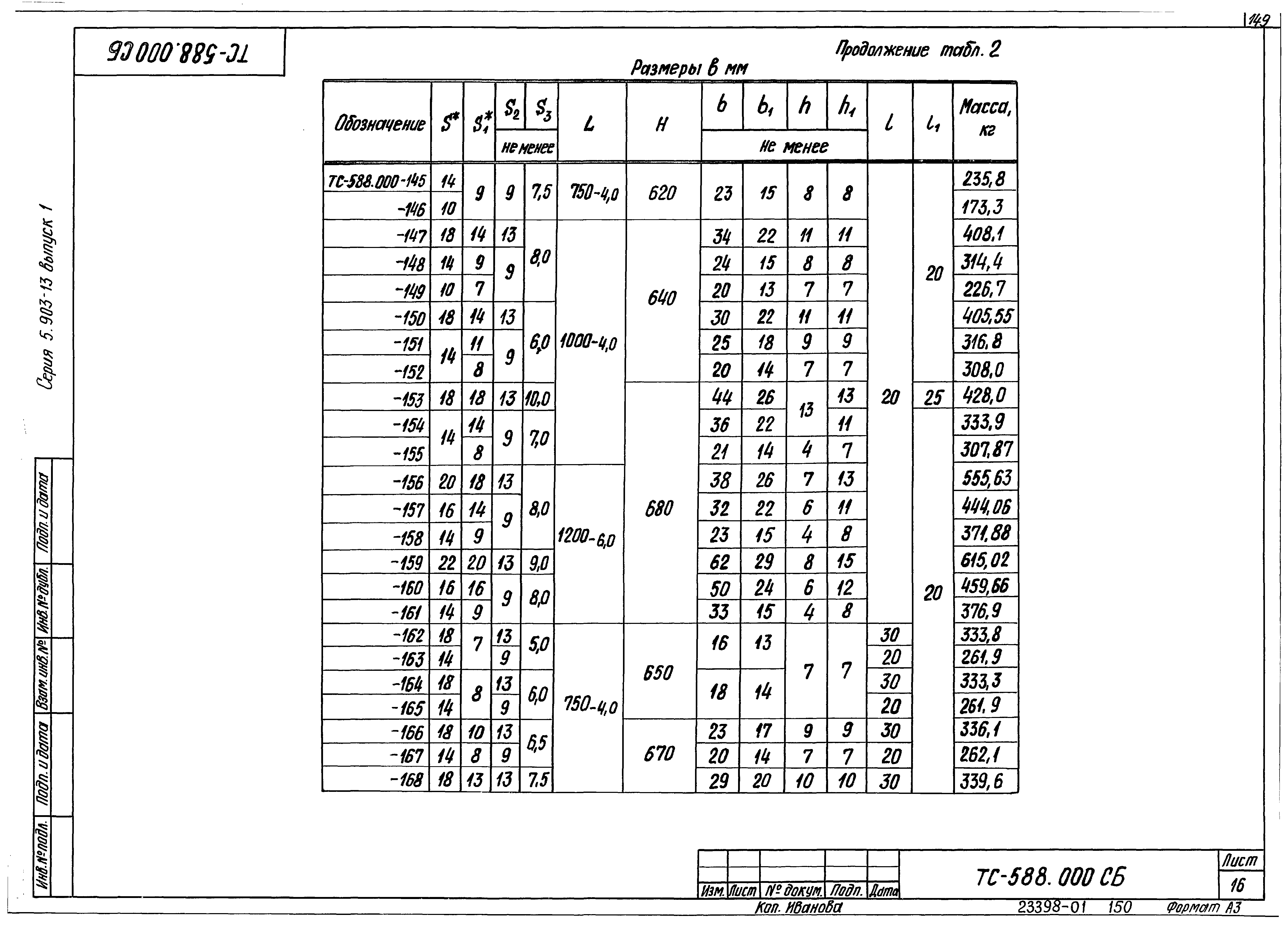 Серия 5.903-13